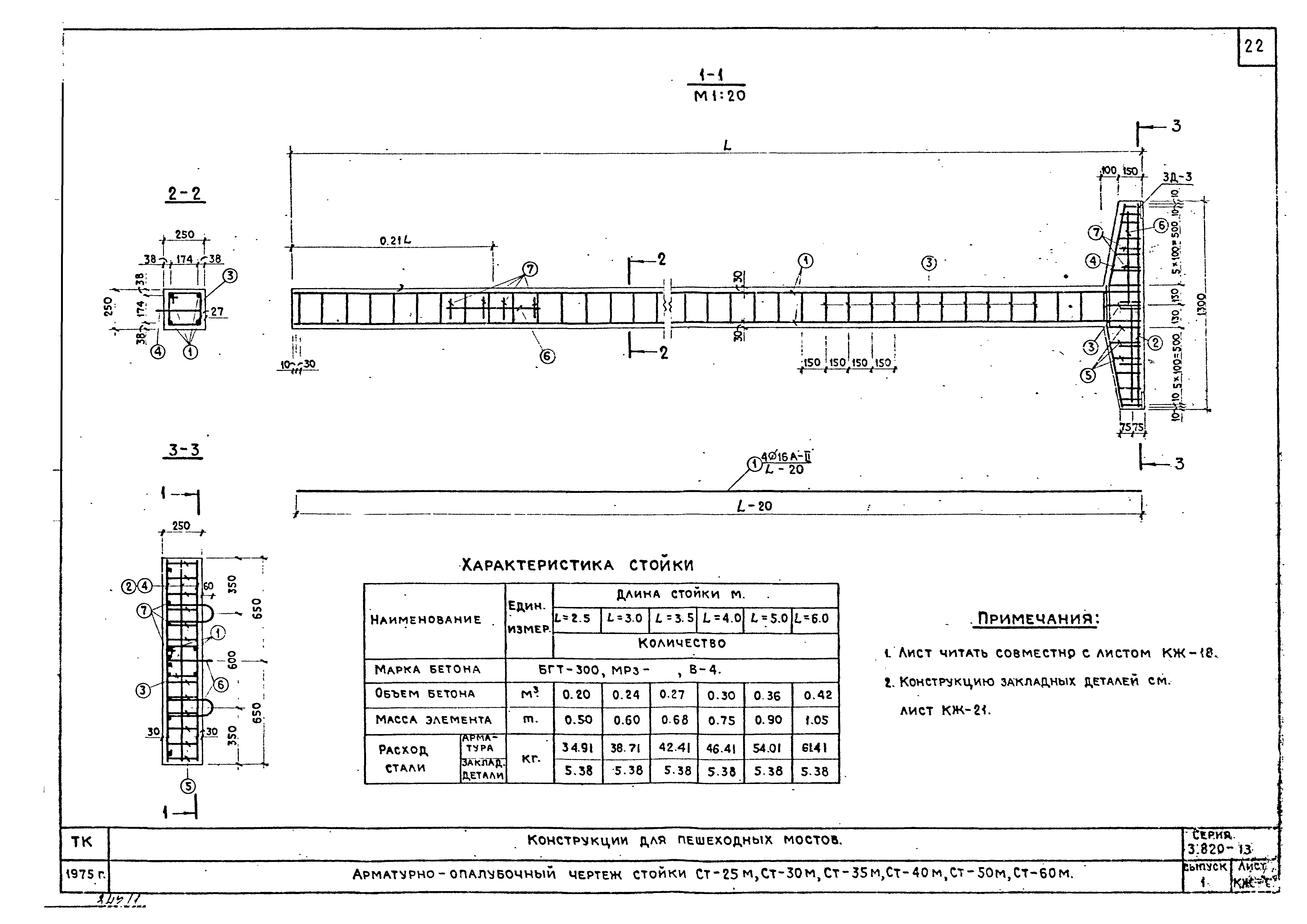 Серия 3.820-13