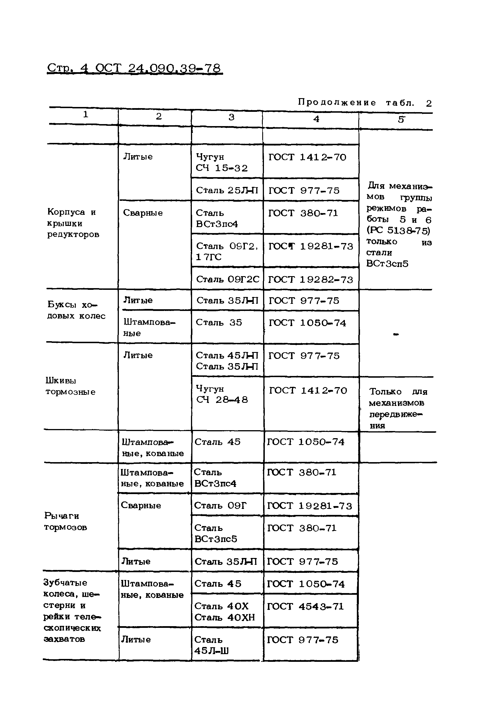 ОСТ 24.090.39-78