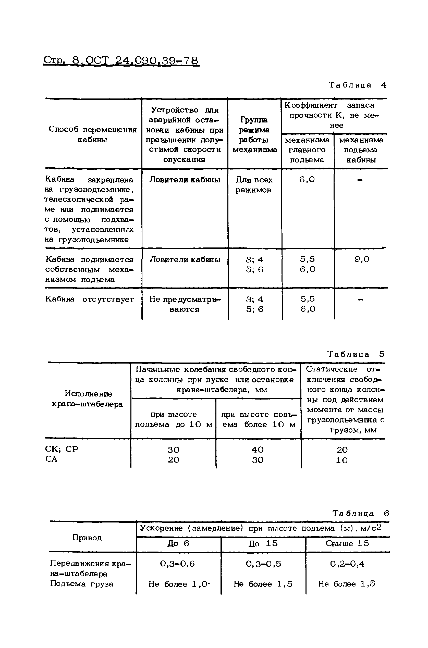 ОСТ 24.090.39-78