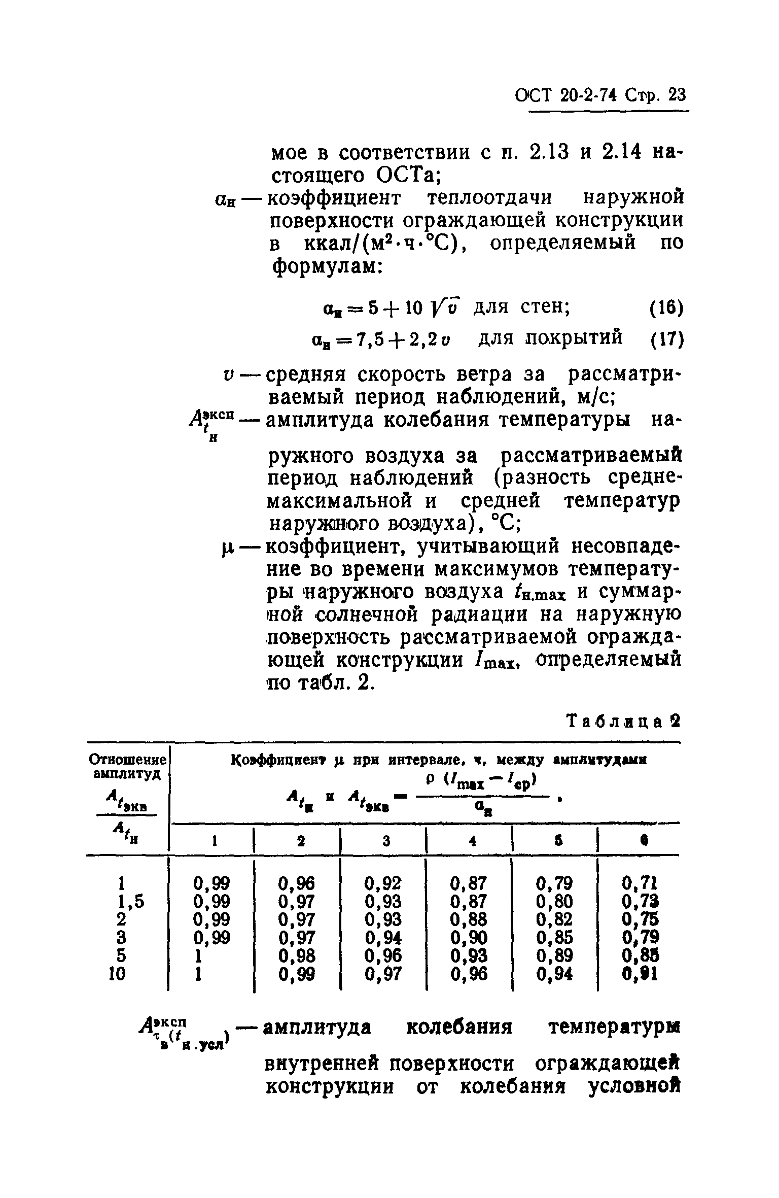 ОСТ 20-2-74