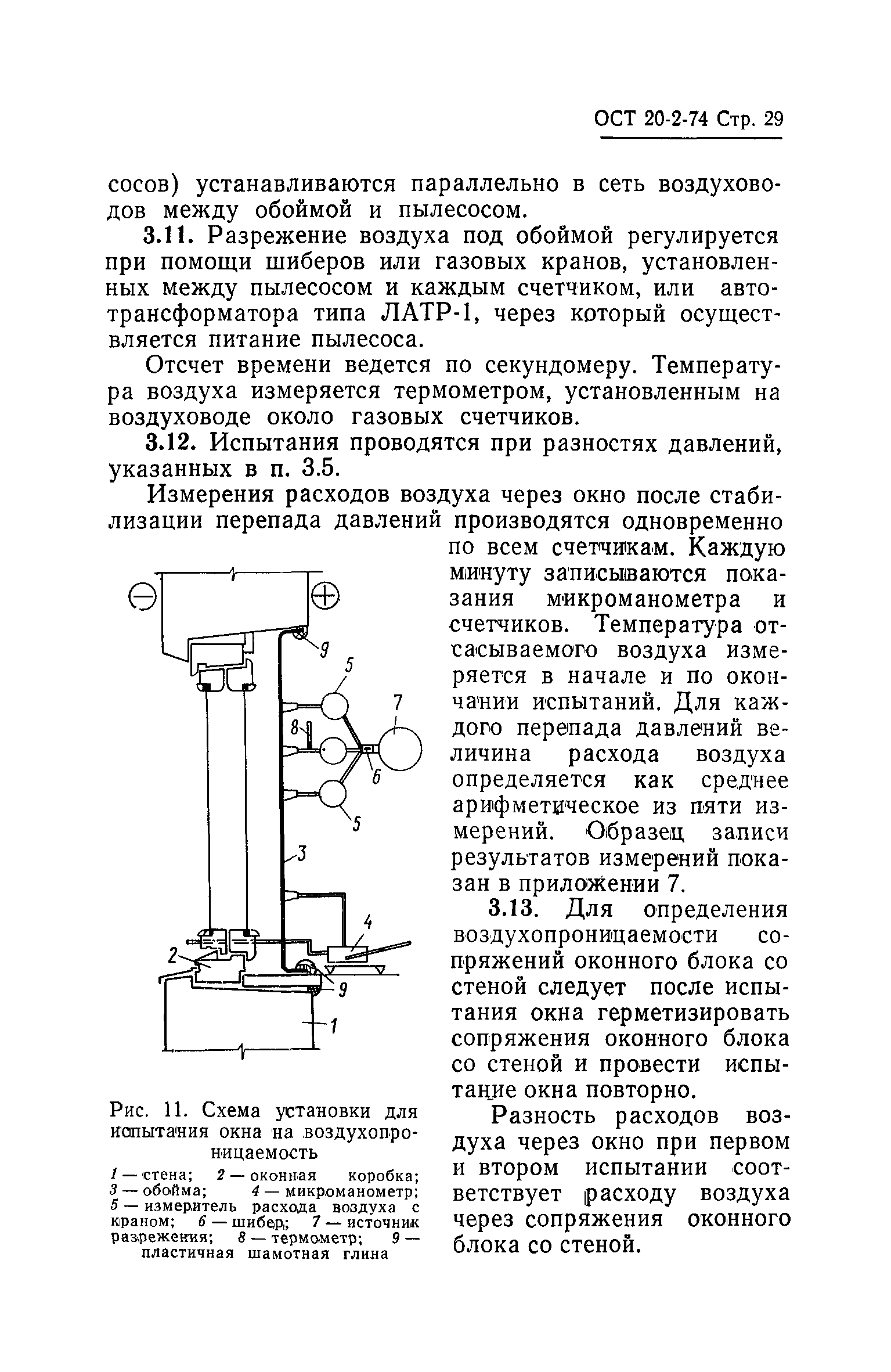 ОСТ 20-2-74