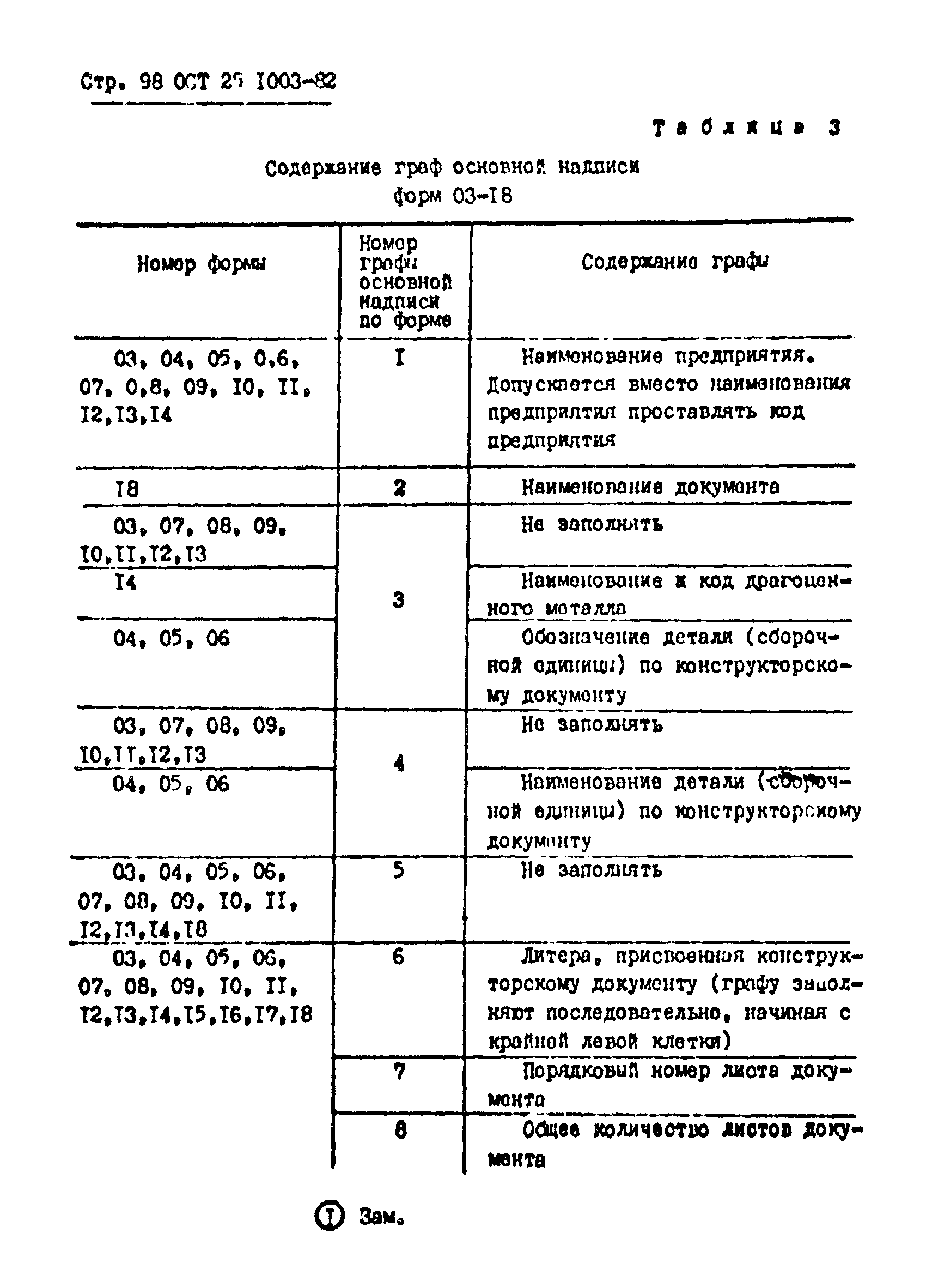 ОСТ 25.1003-82