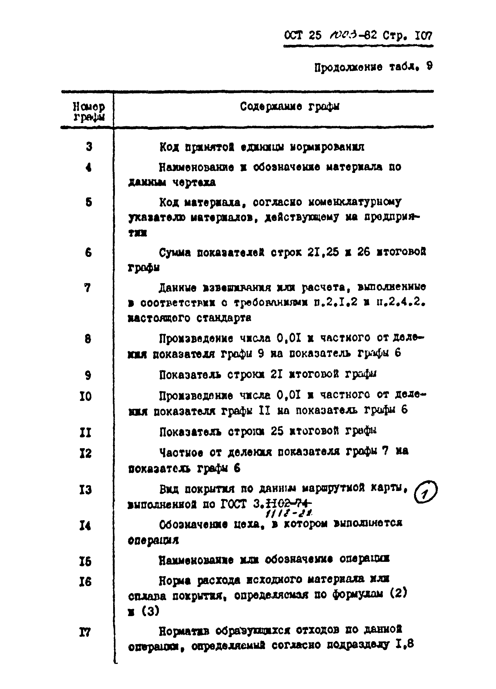 ОСТ 25.1003-82