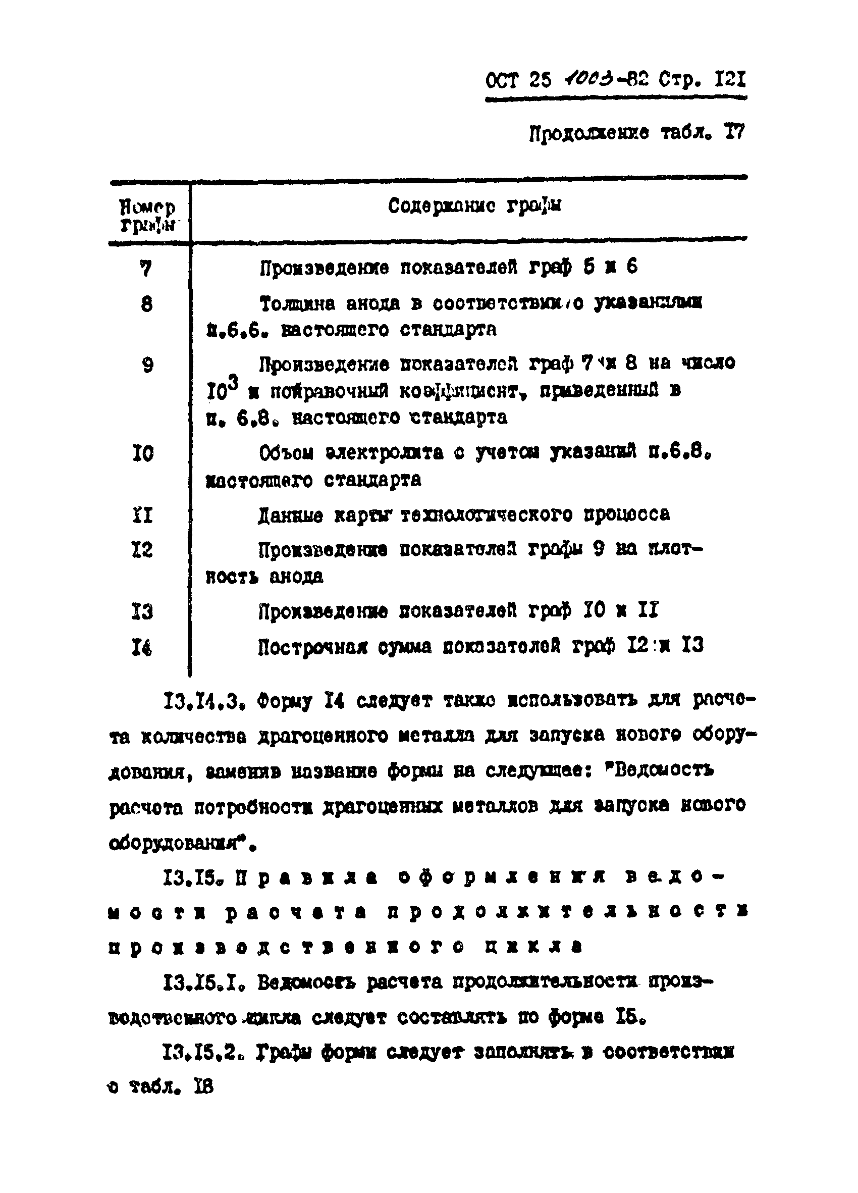 ОСТ 25.1003-82