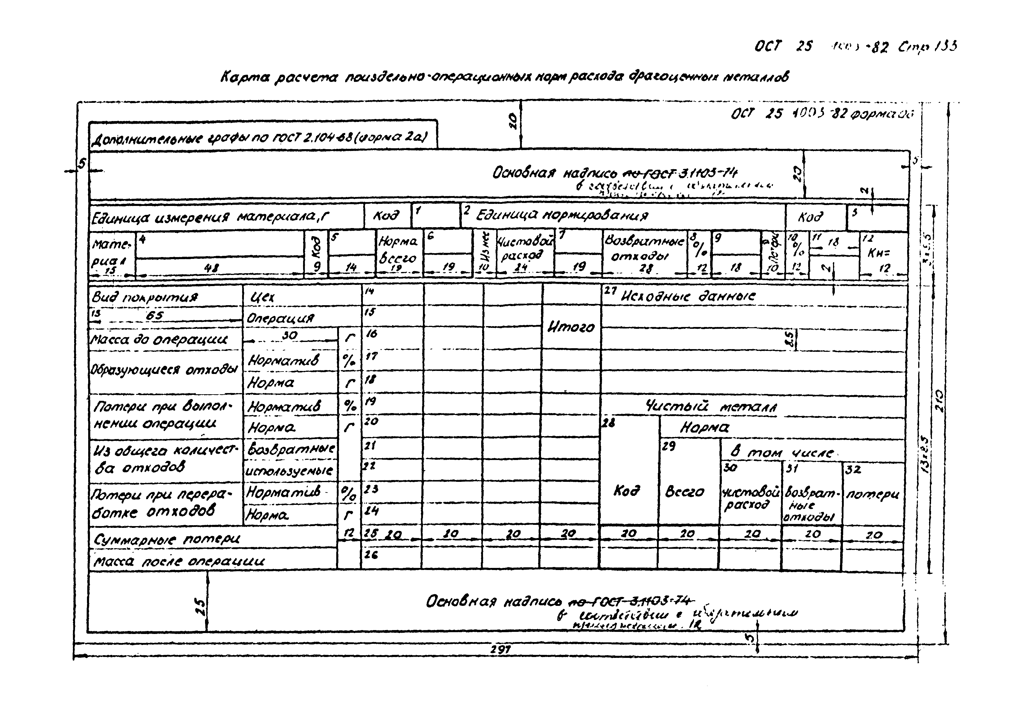 ОСТ 25.1003-82