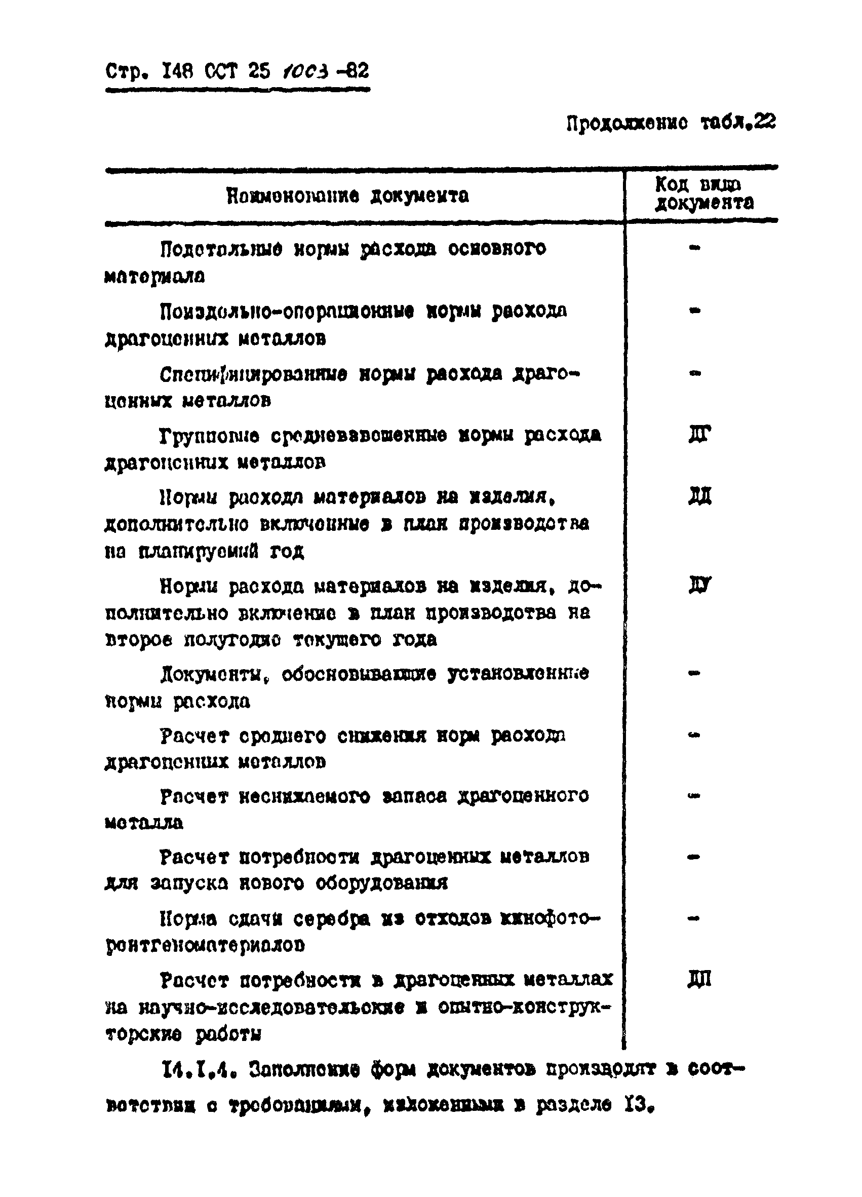 ОСТ 25.1003-82