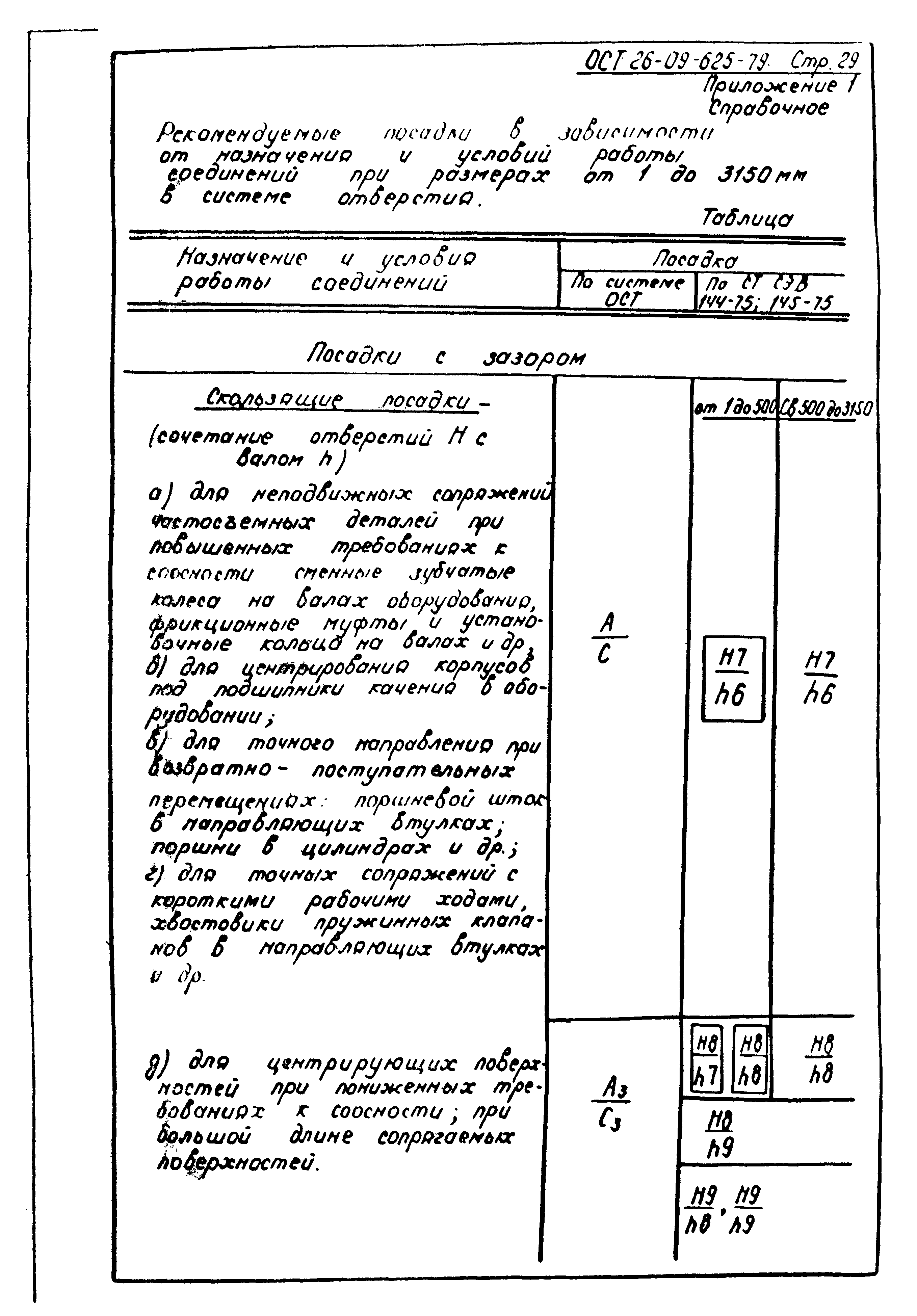 ОСТ 26-09-625-79