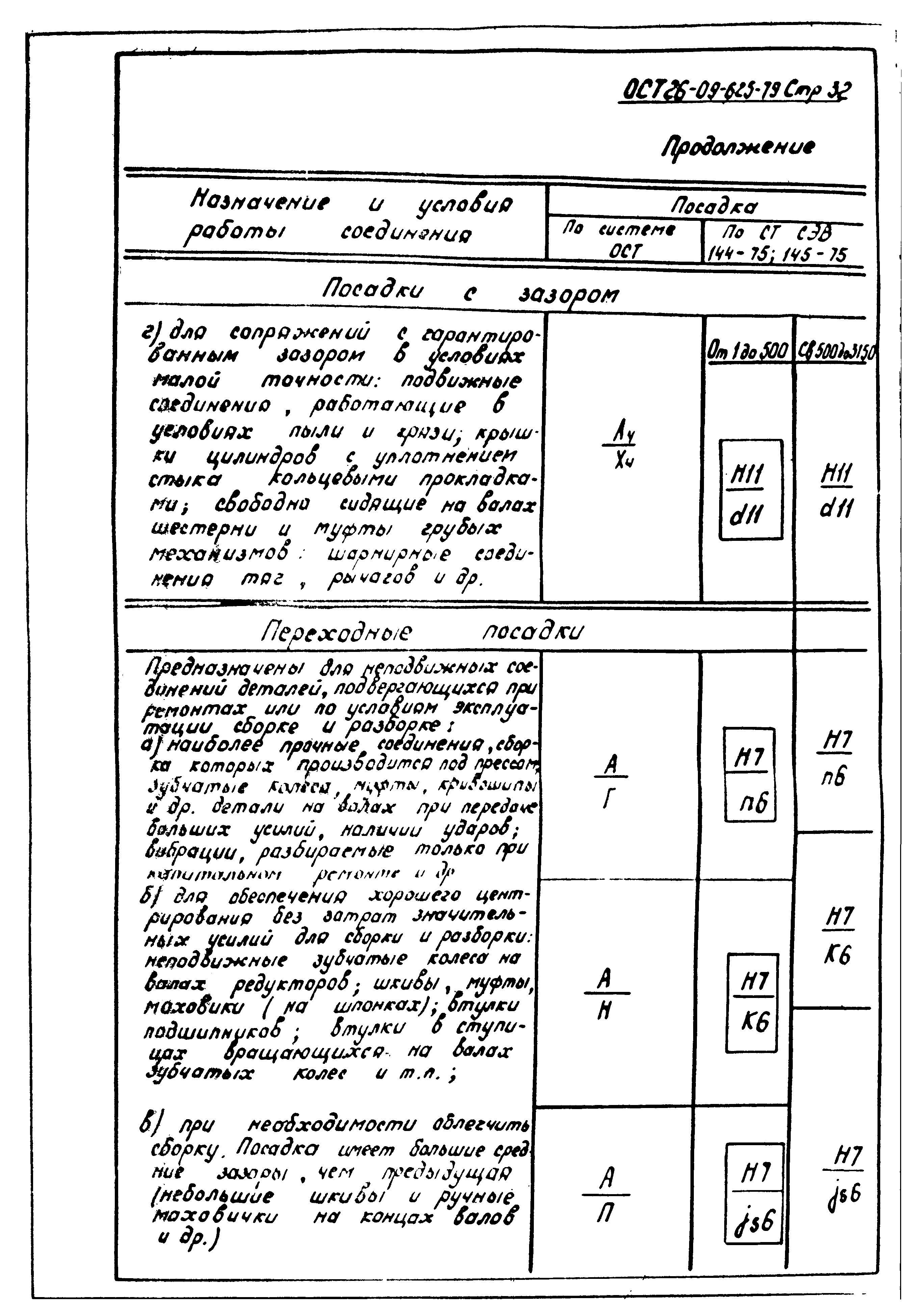 ОСТ 26-09-625-79