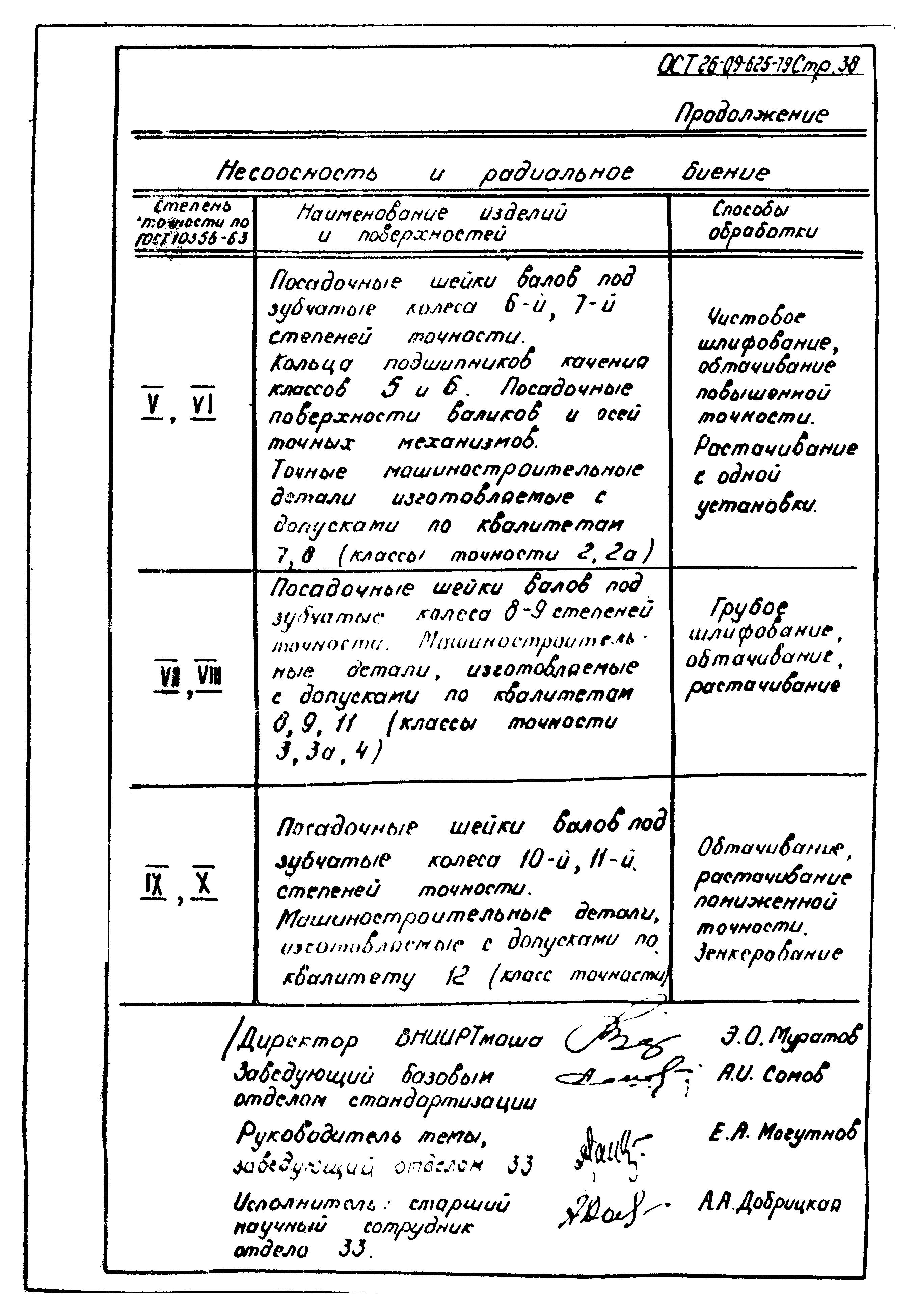 ОСТ 26-09-625-79