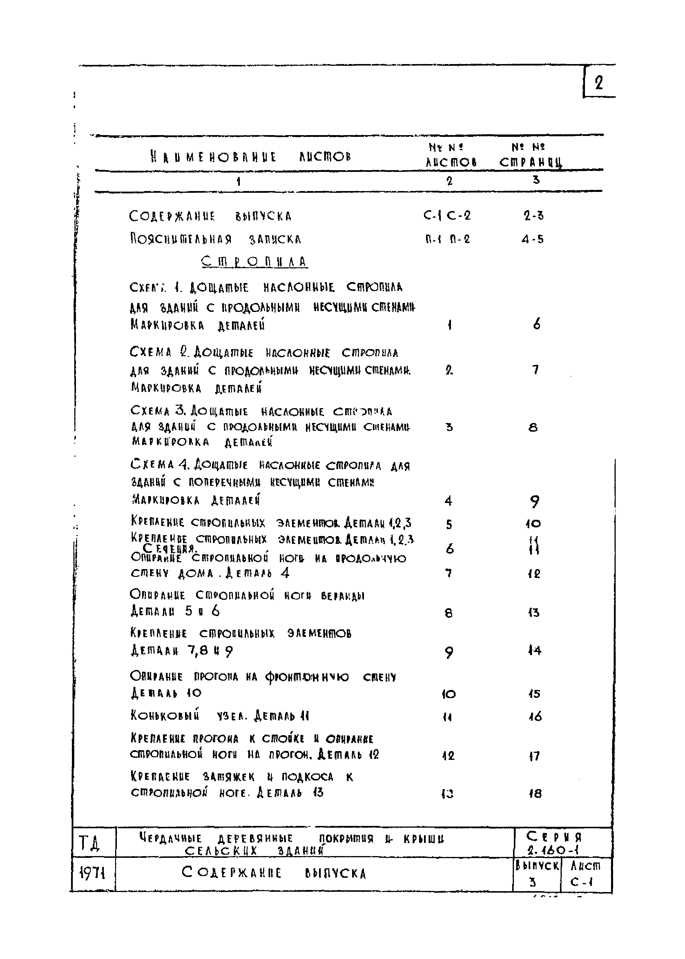 Серия 2.160-1