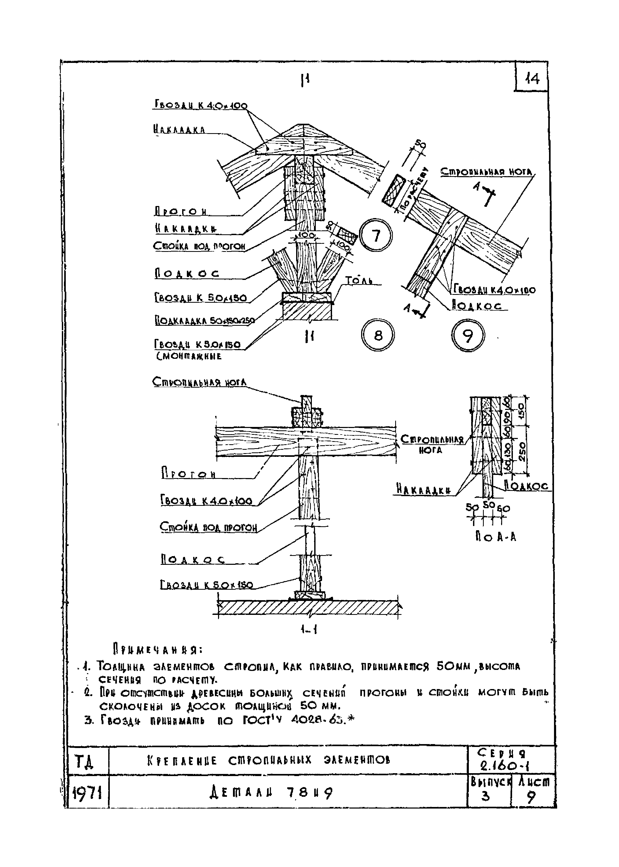 Серия 2.160-1