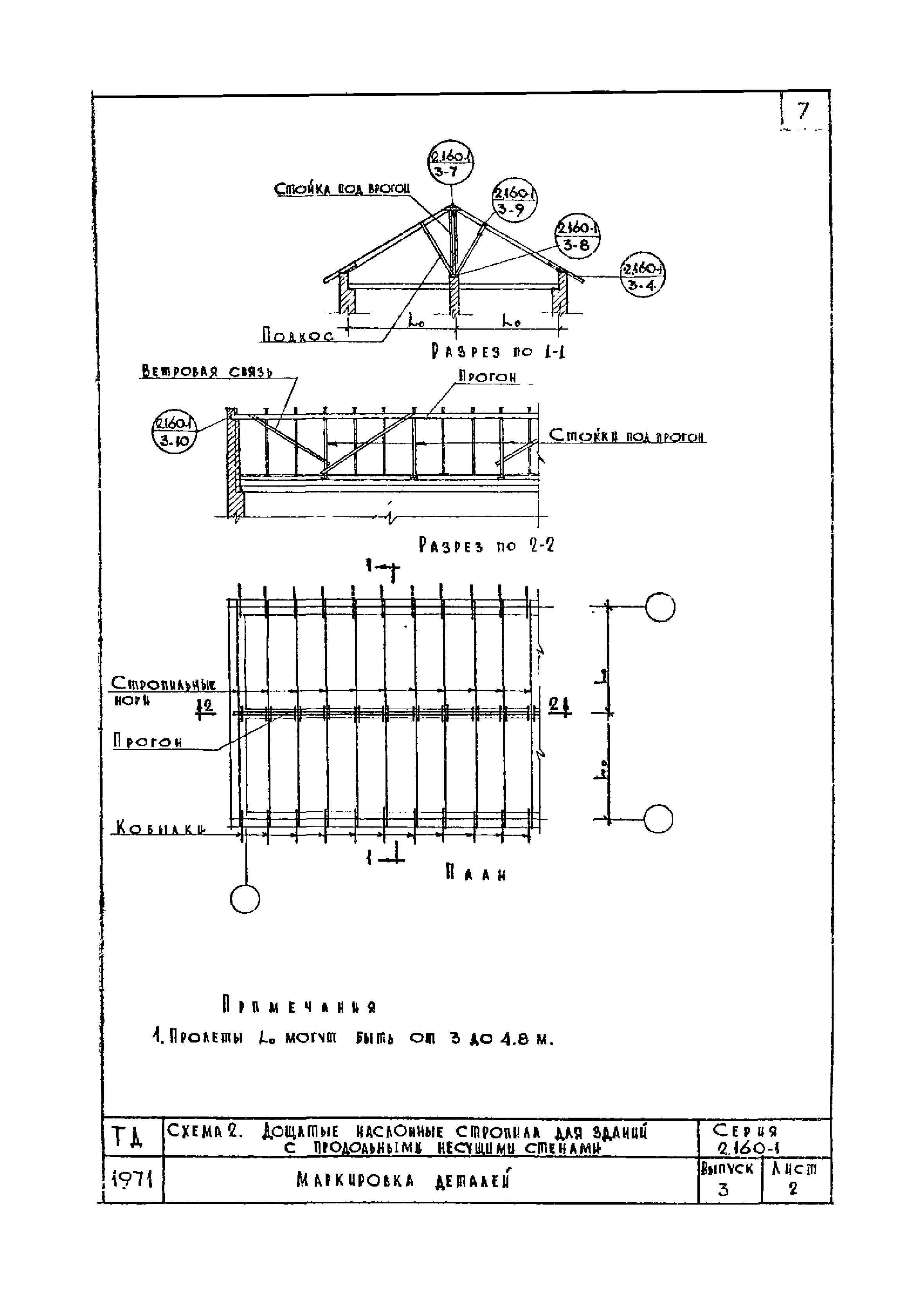 Серия 2.160-1