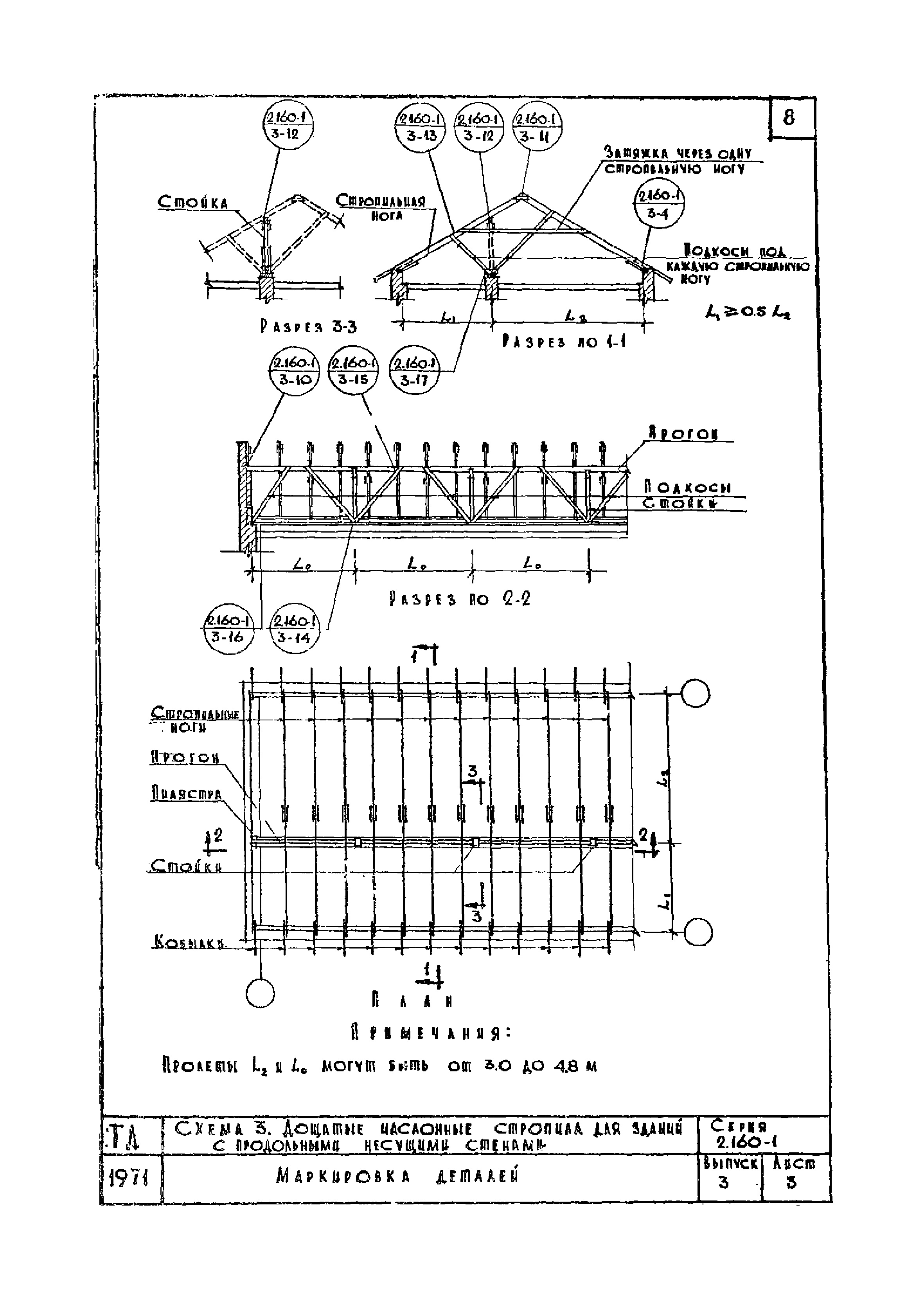 Серия 2.160-1