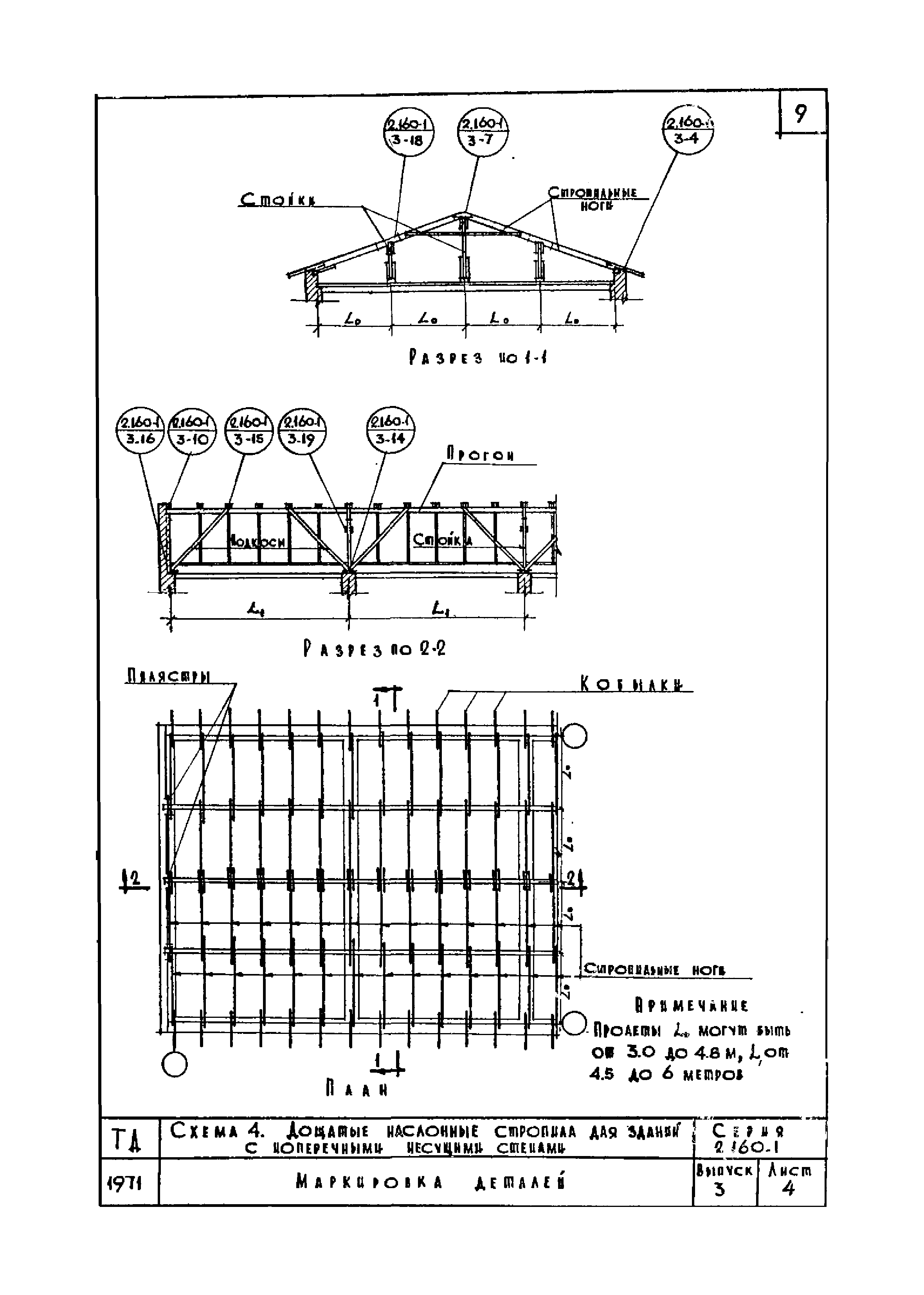 Серия 2.160-1