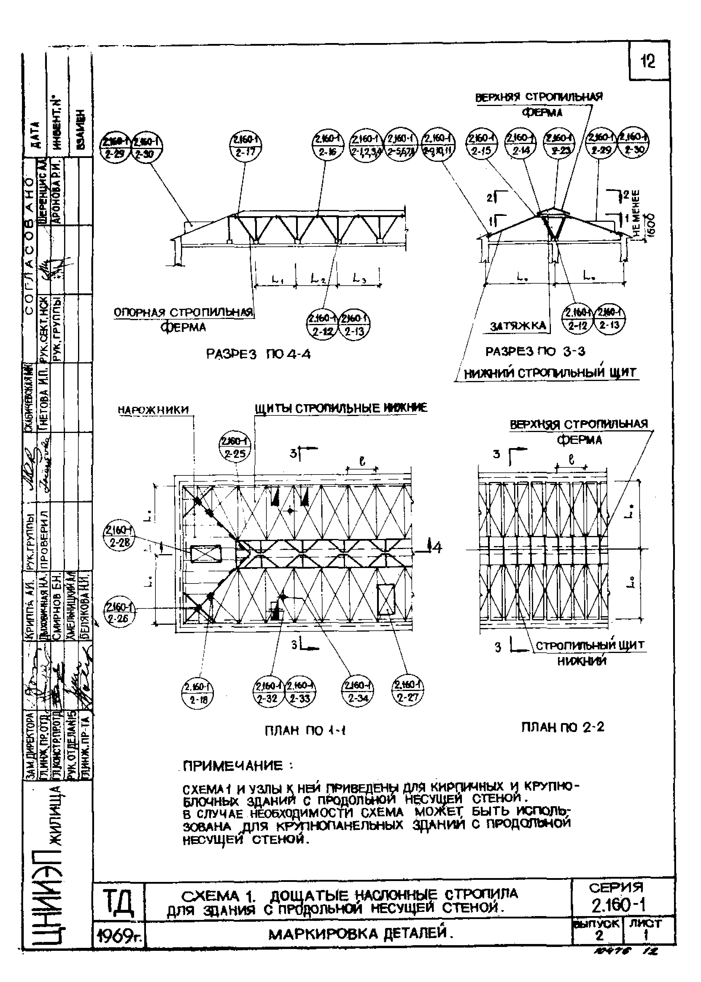 Серия 2.160-1