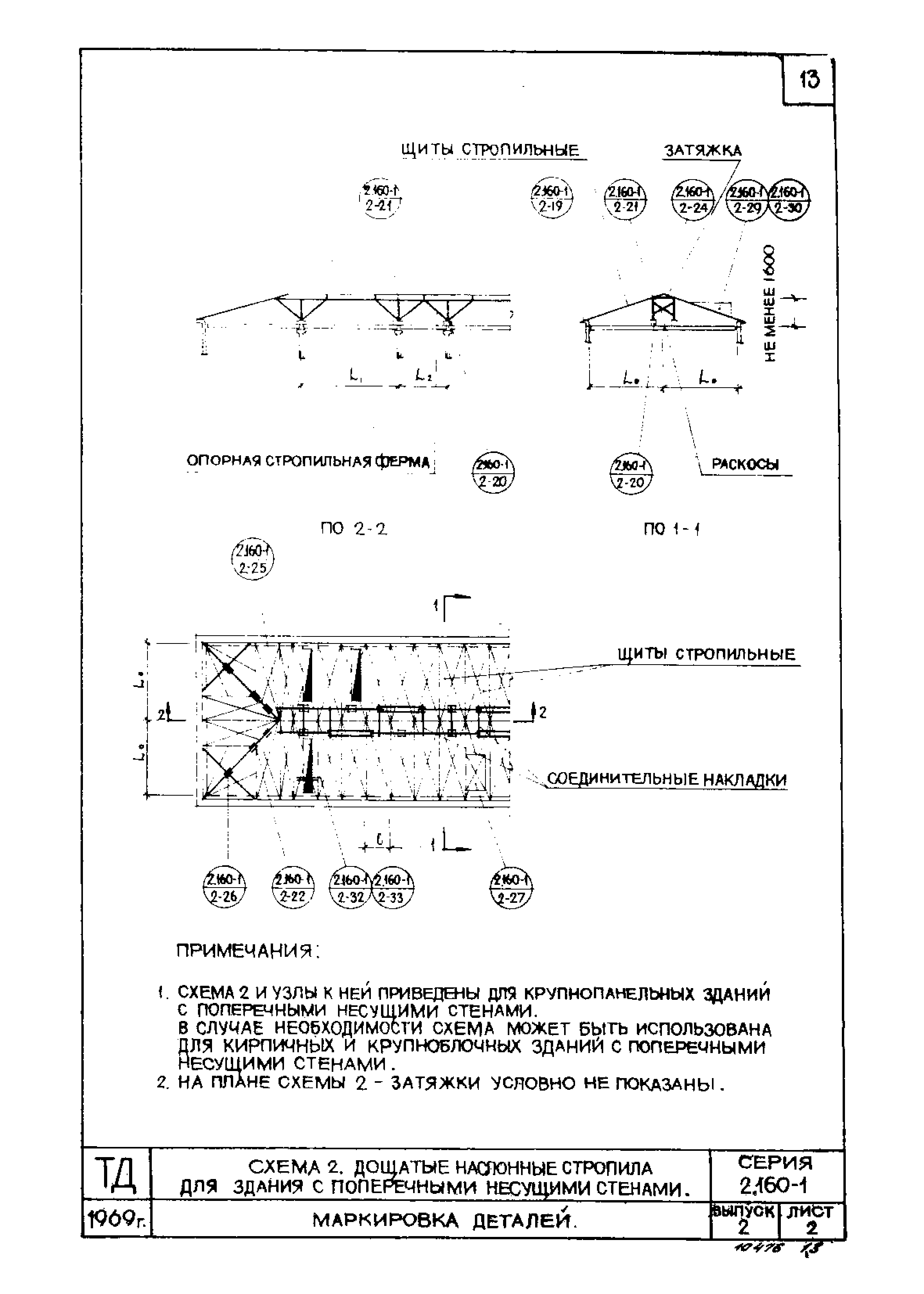 Серия 2.160-1