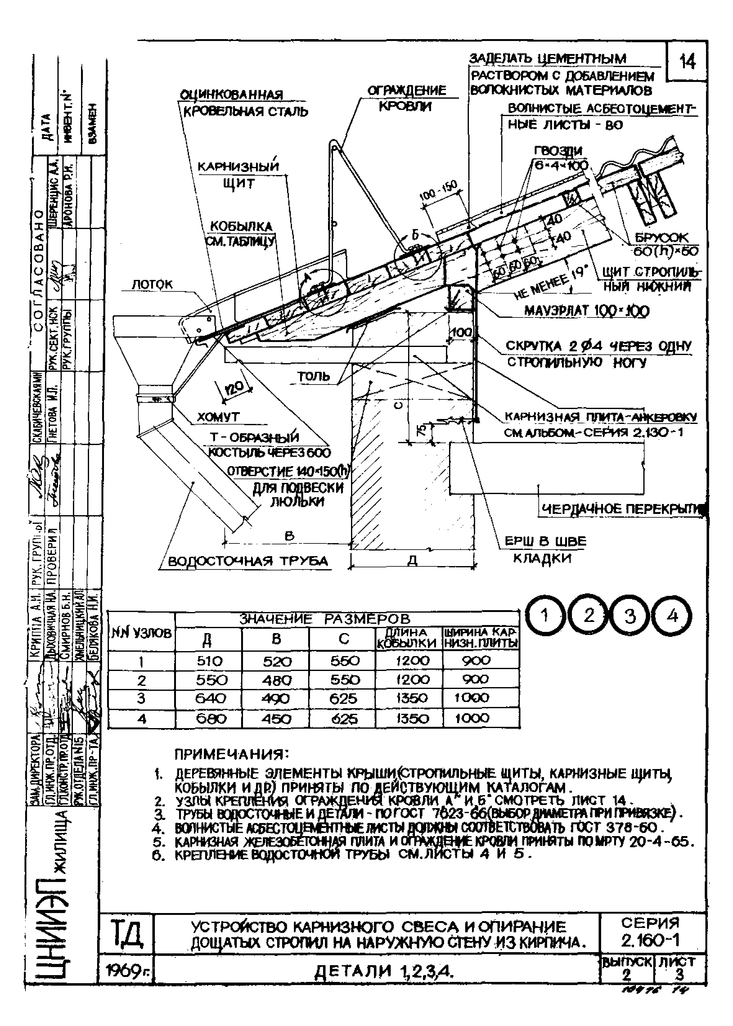 Серия 2.160-1