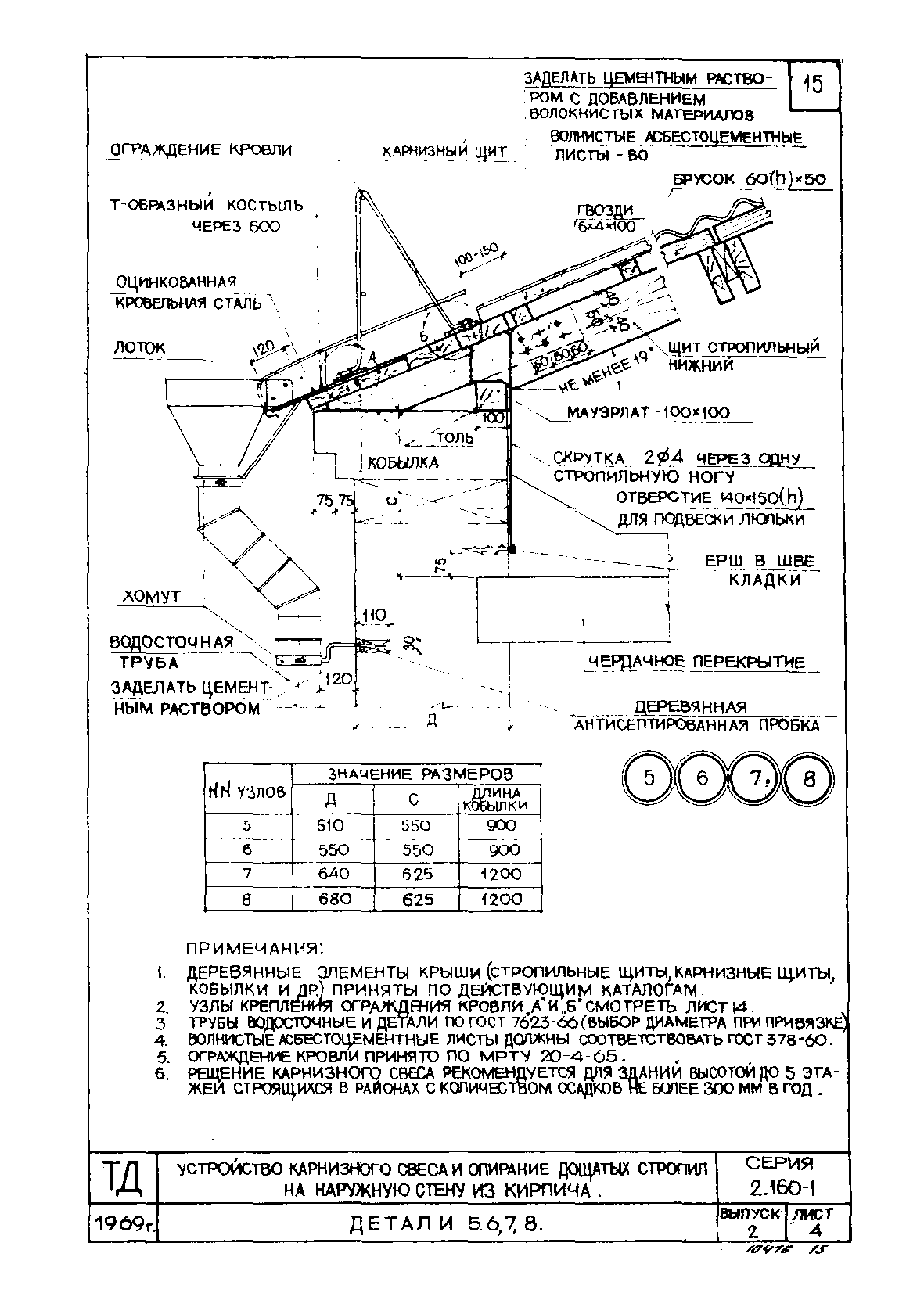 Серия 2.160-1