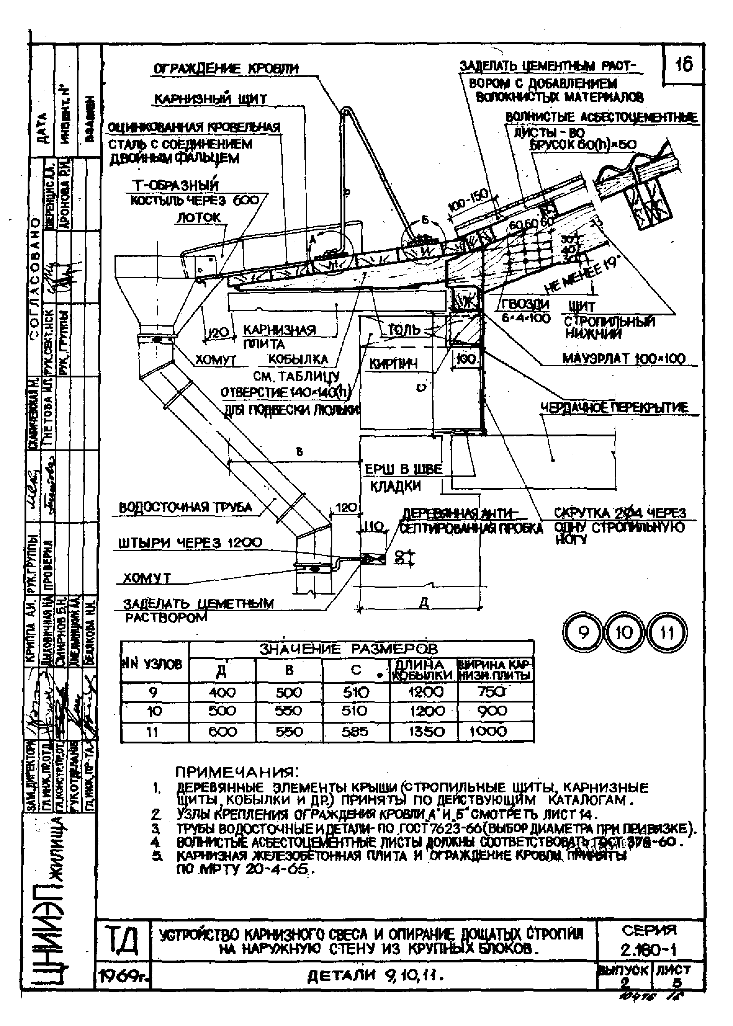 Серия 2.160-1