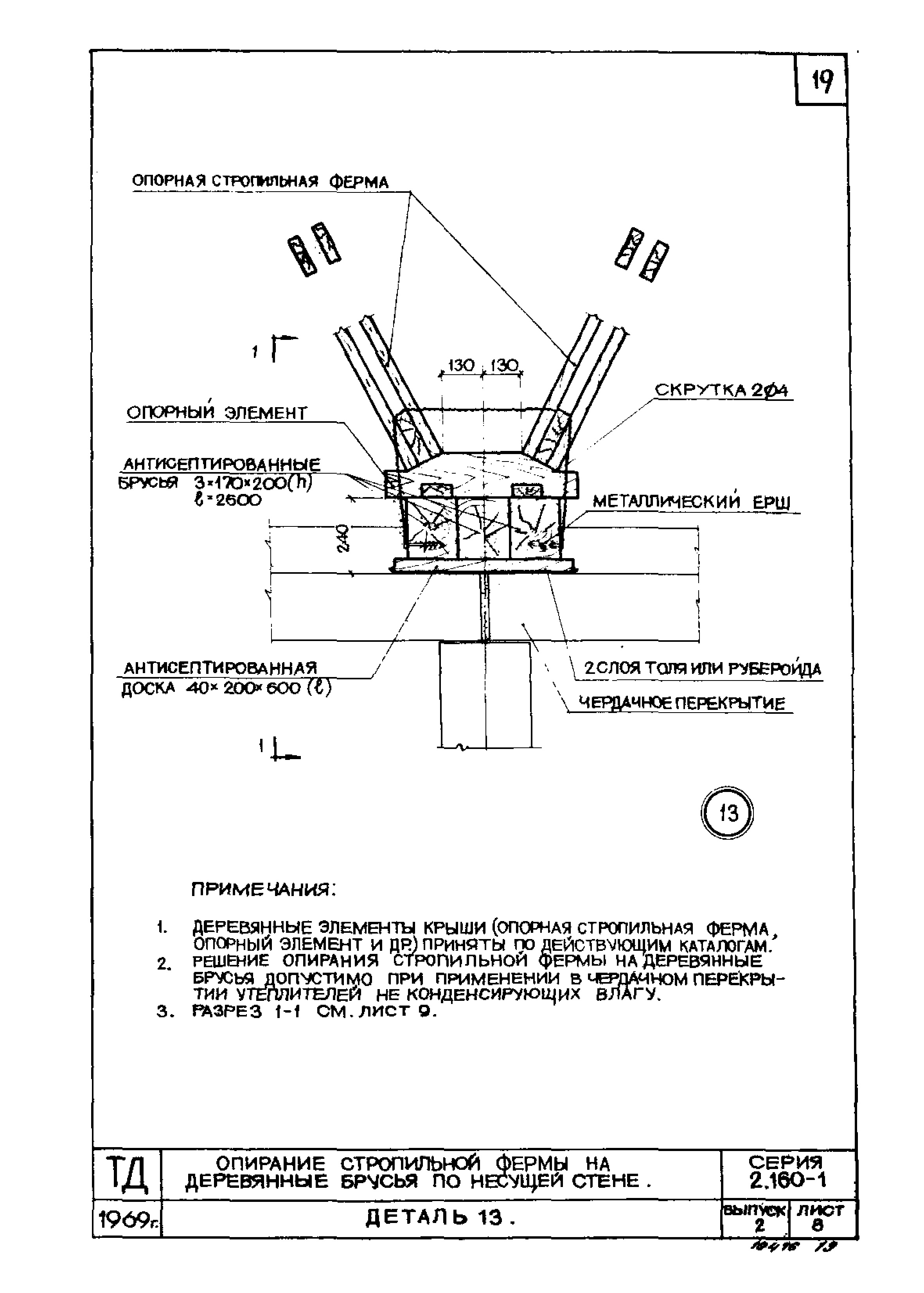 Серия 2.160-1