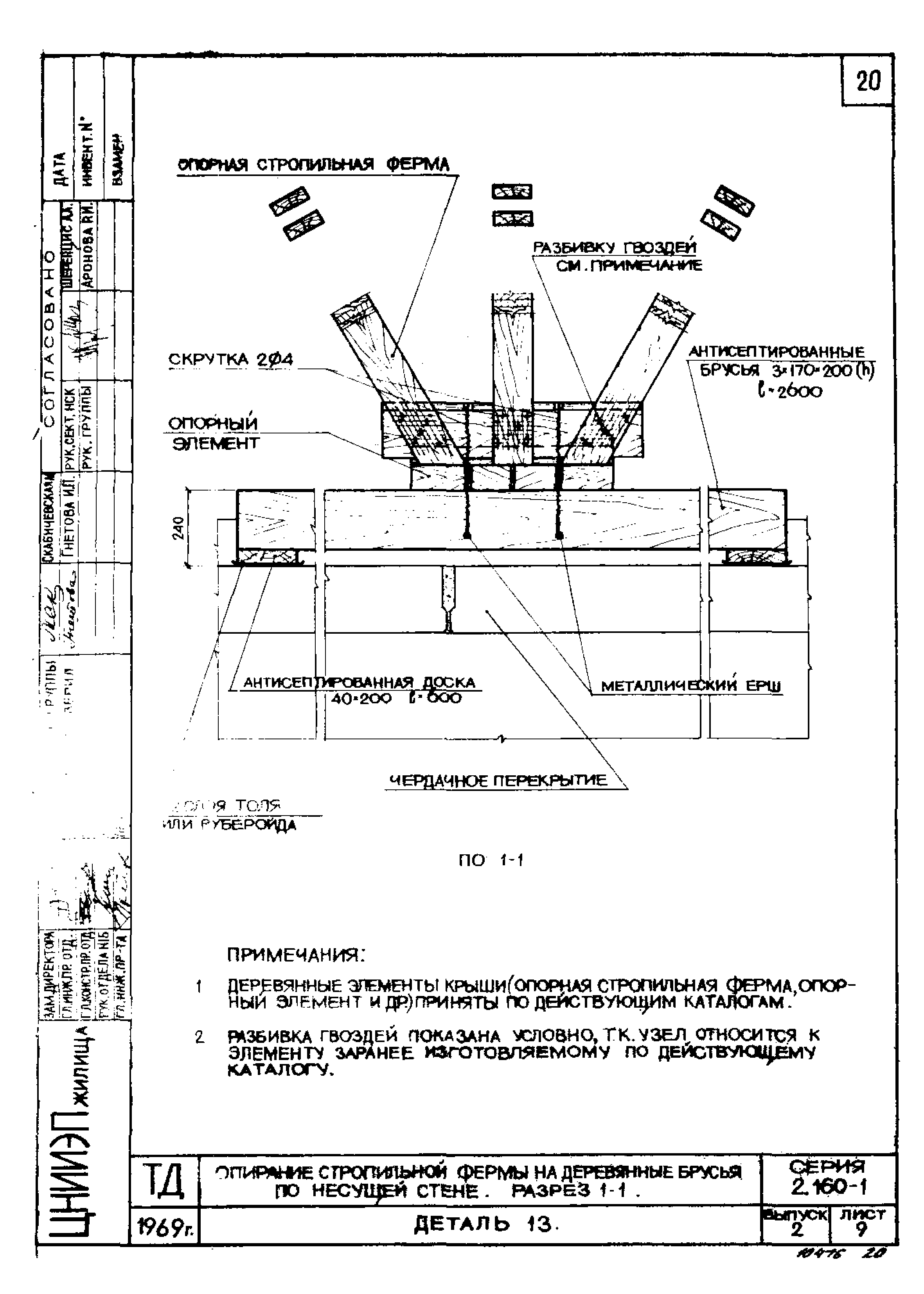 Серия 2.160-1