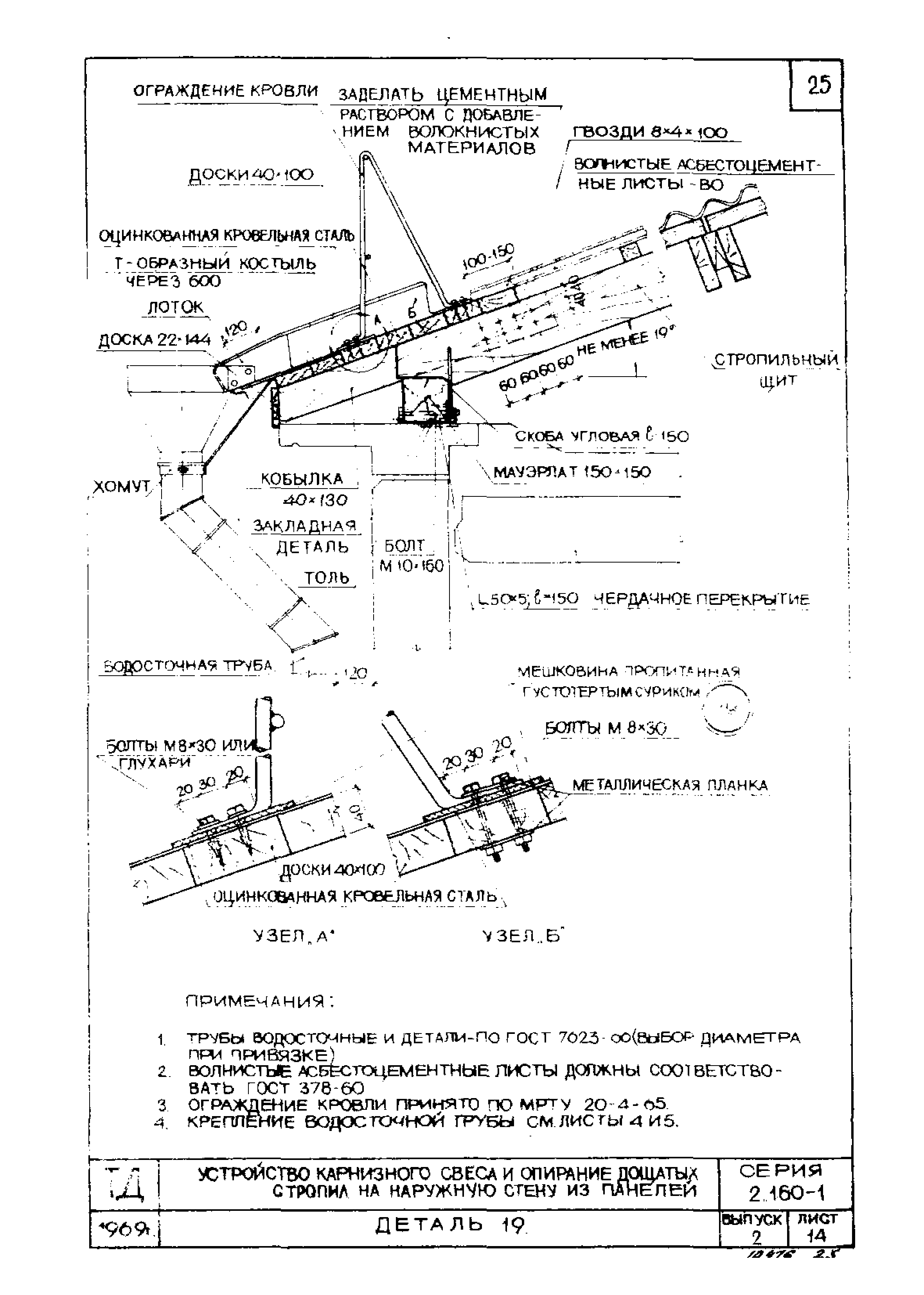 Серия 2.160-1