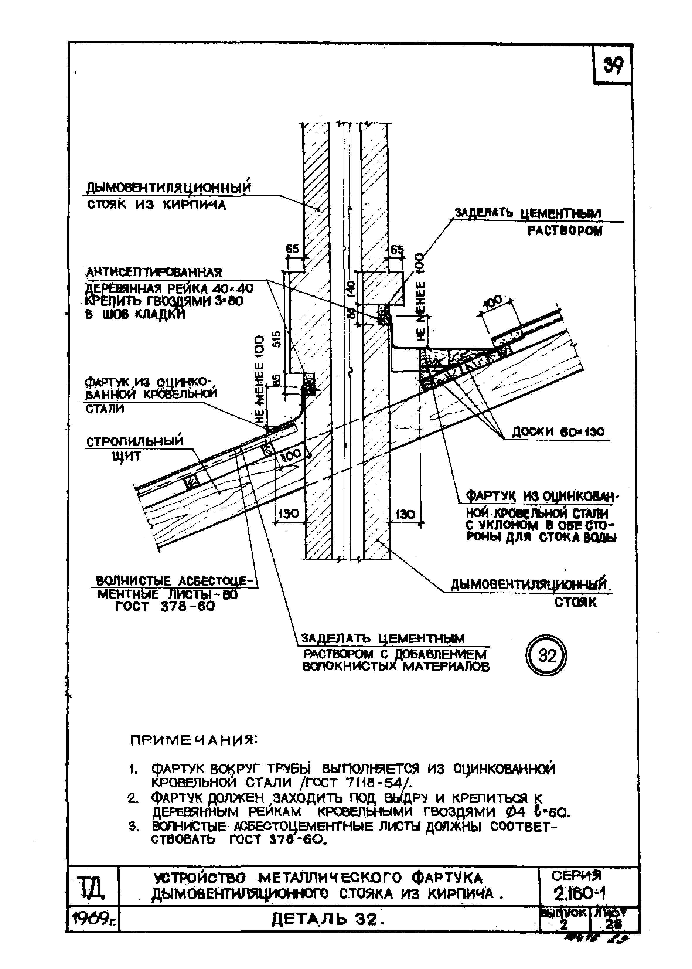 Серия 2.160-1