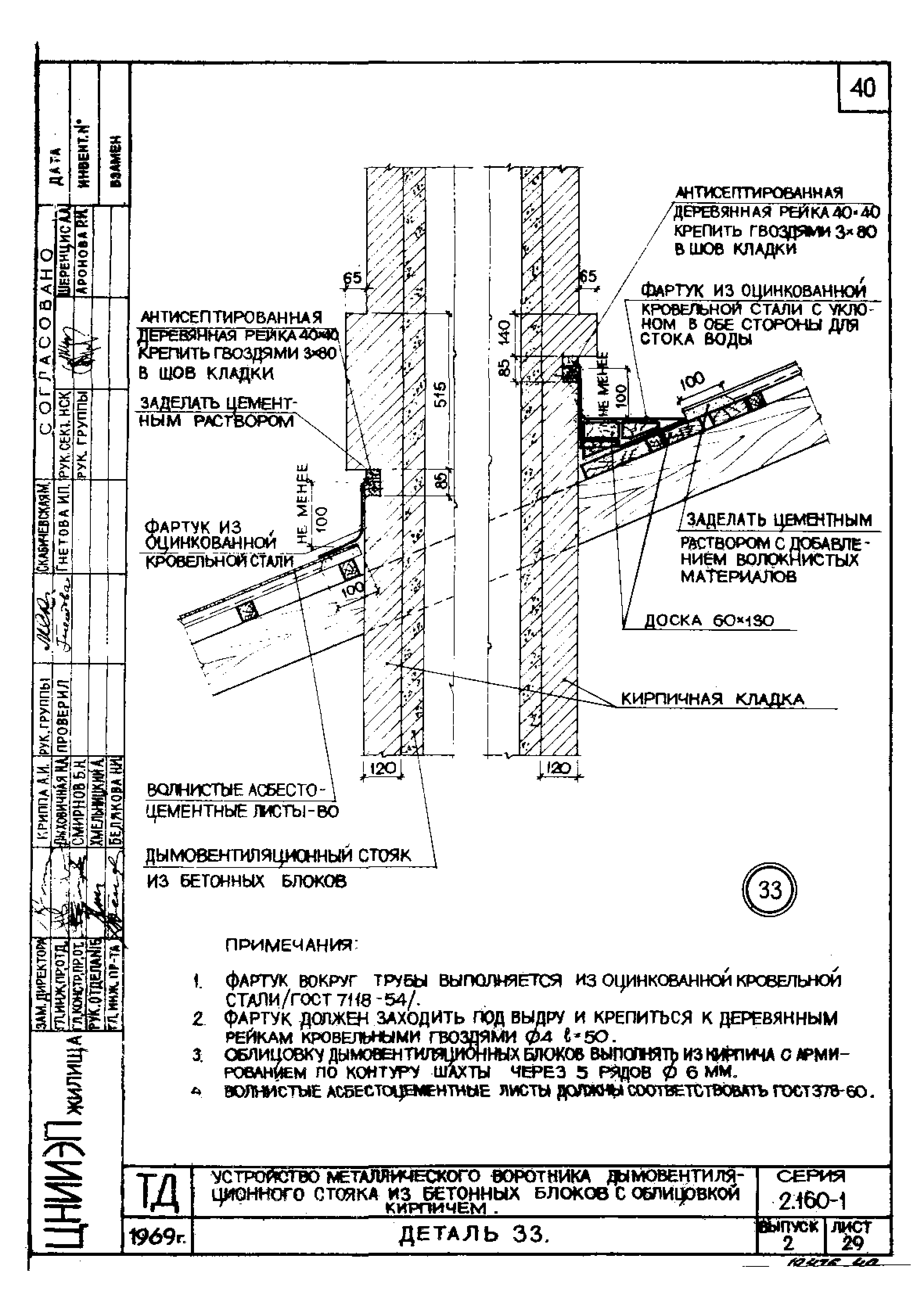 Серия 2.160-1