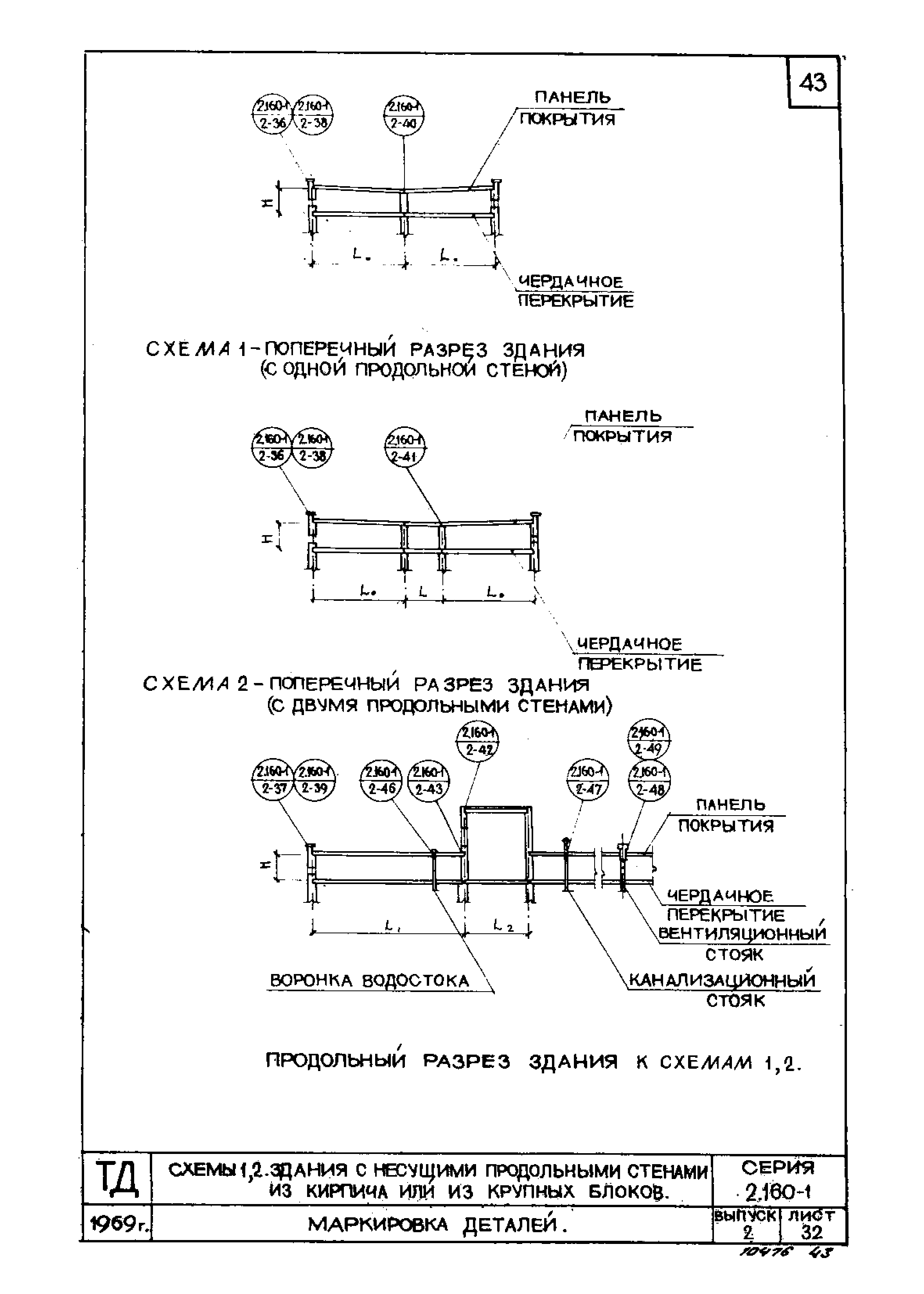 Серия 2.160-1