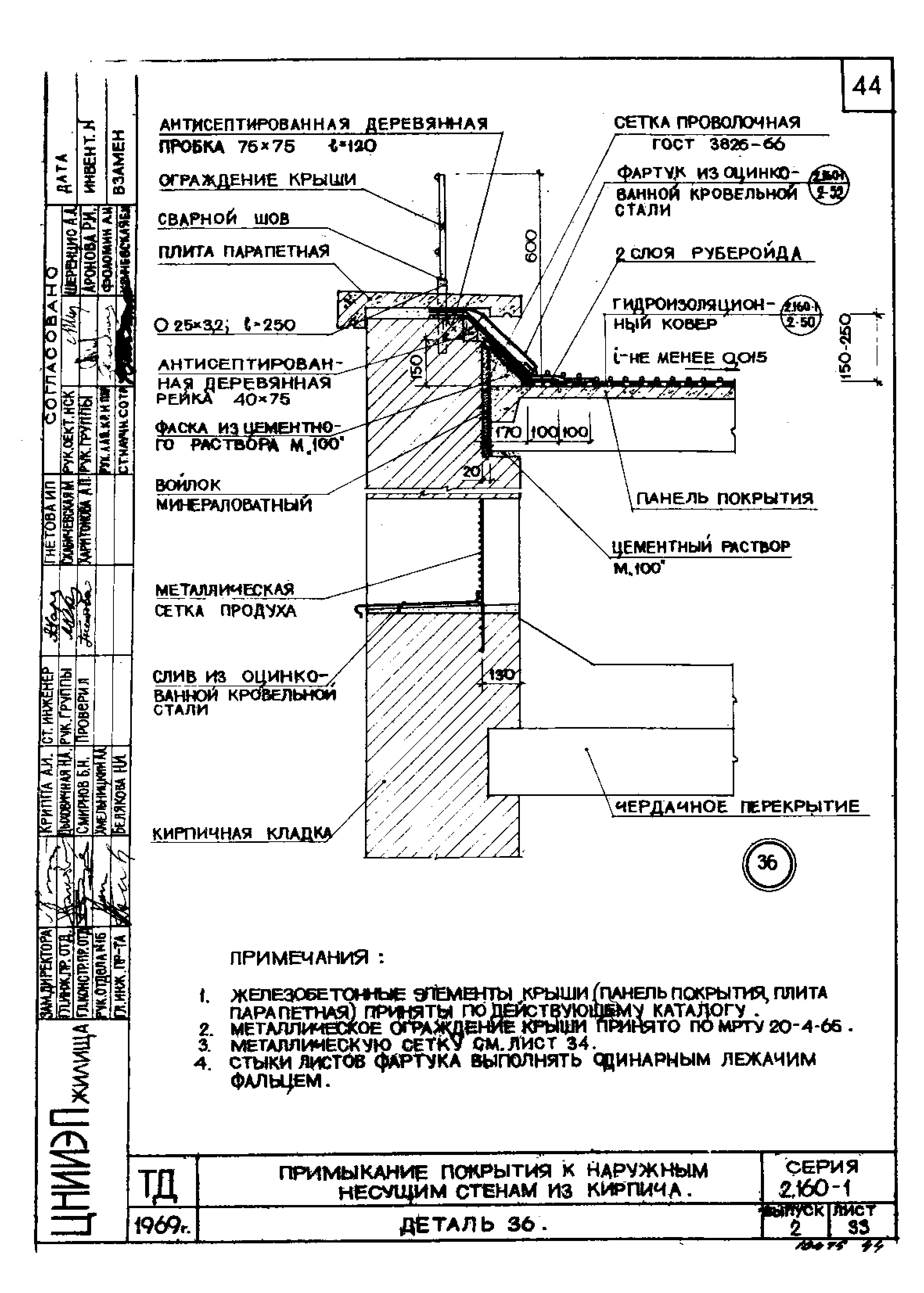 Серия 2.160-1