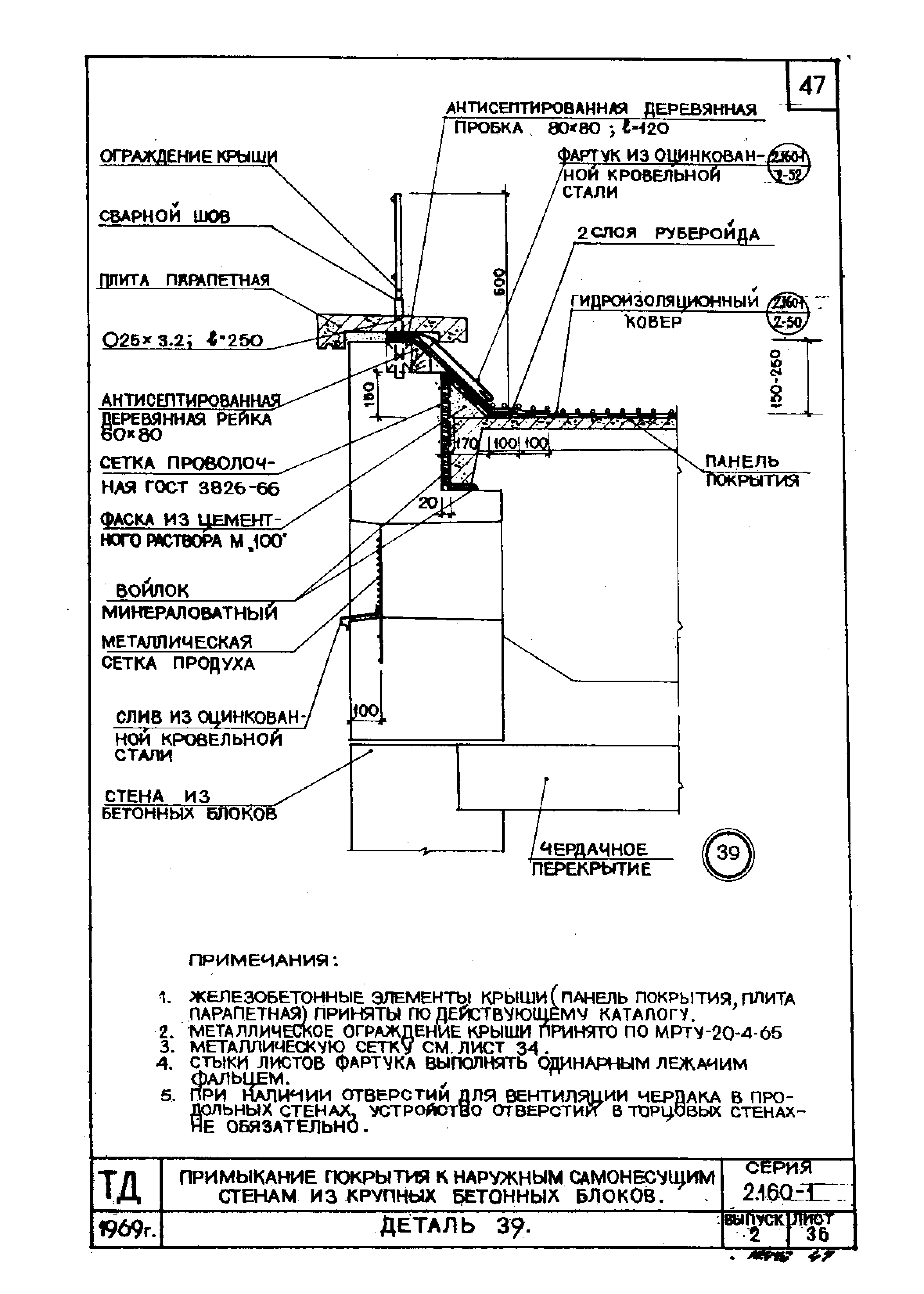 Серия 2.160-1