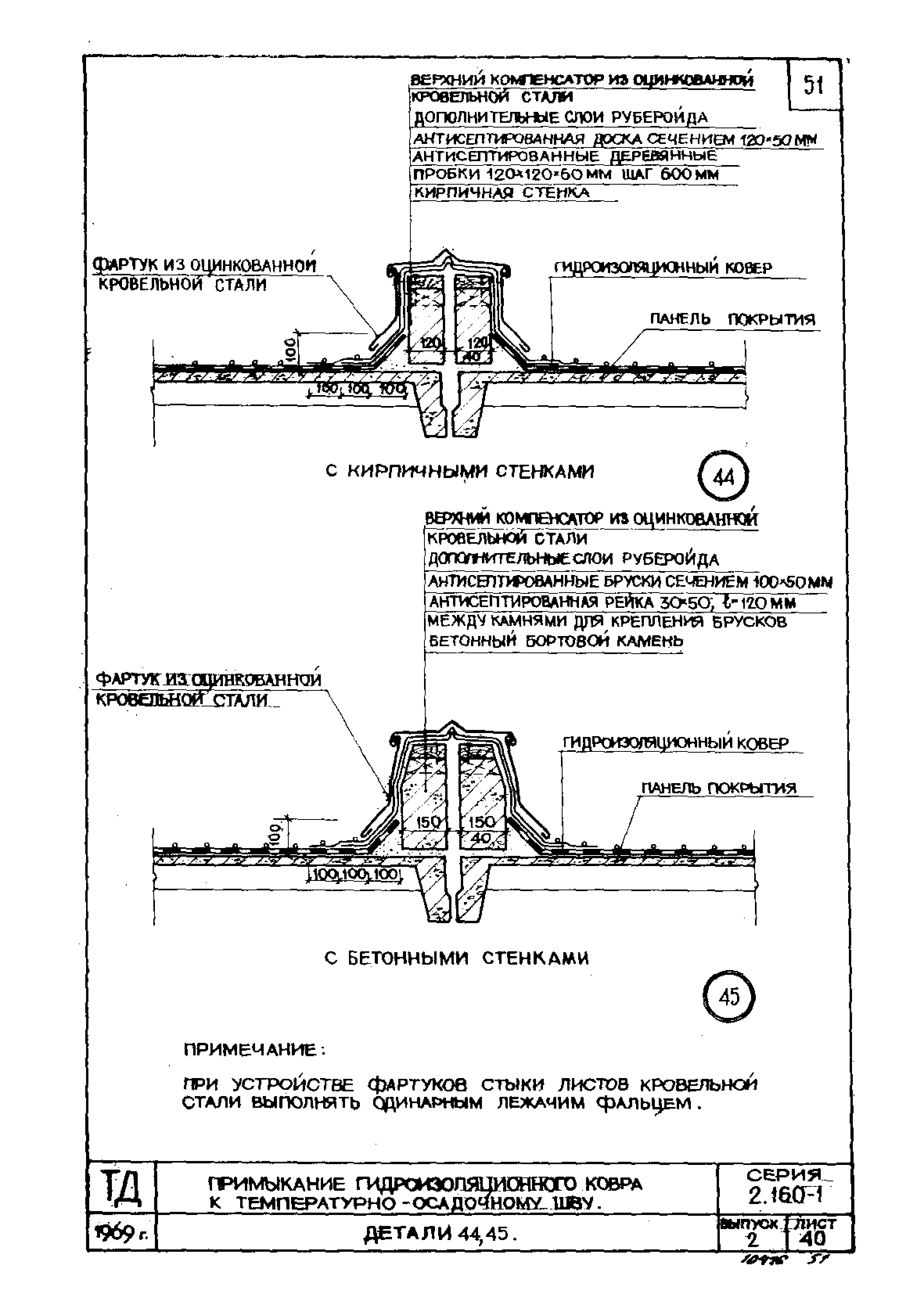 Серия 2.160-1