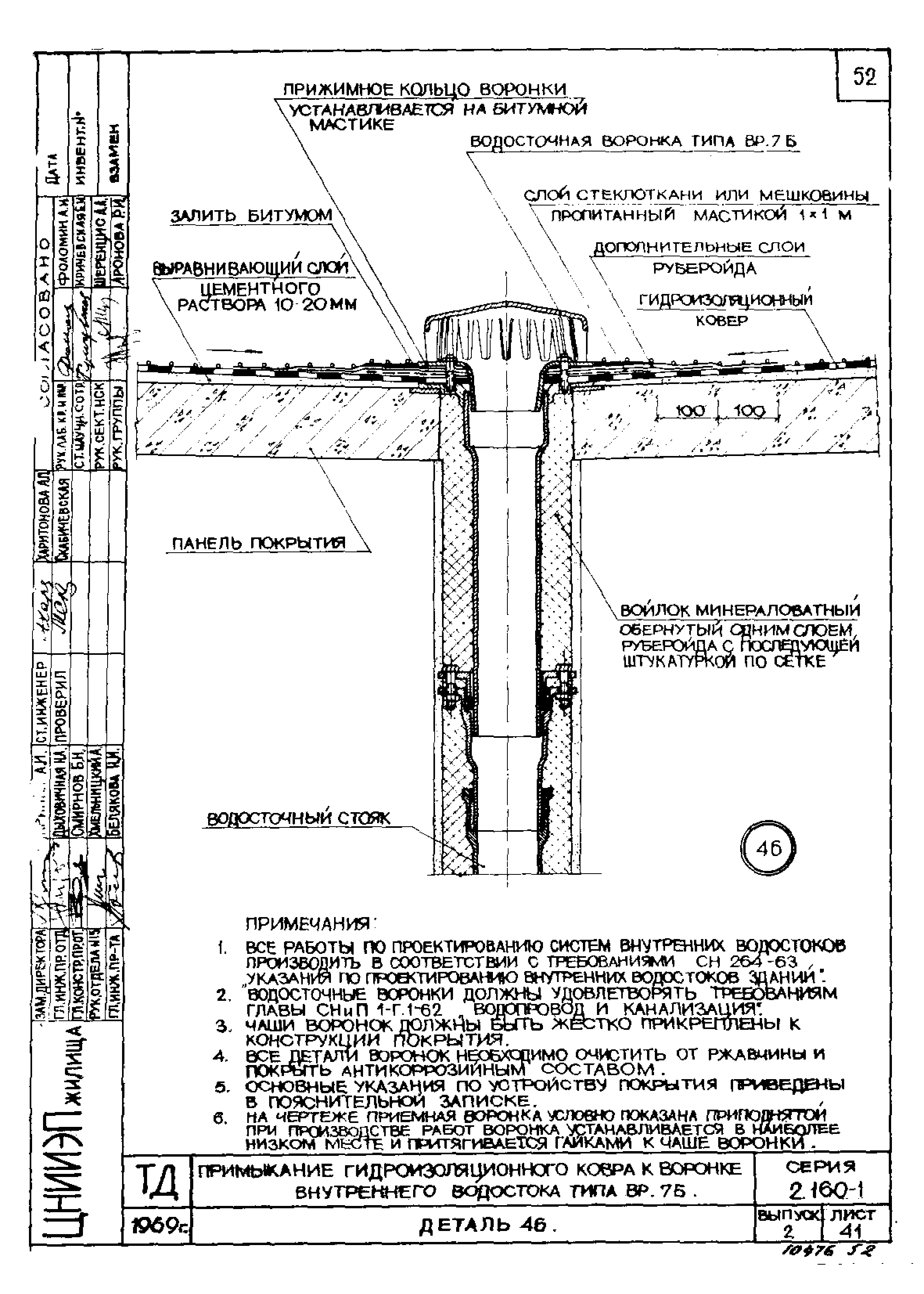 Серия 2.160-1