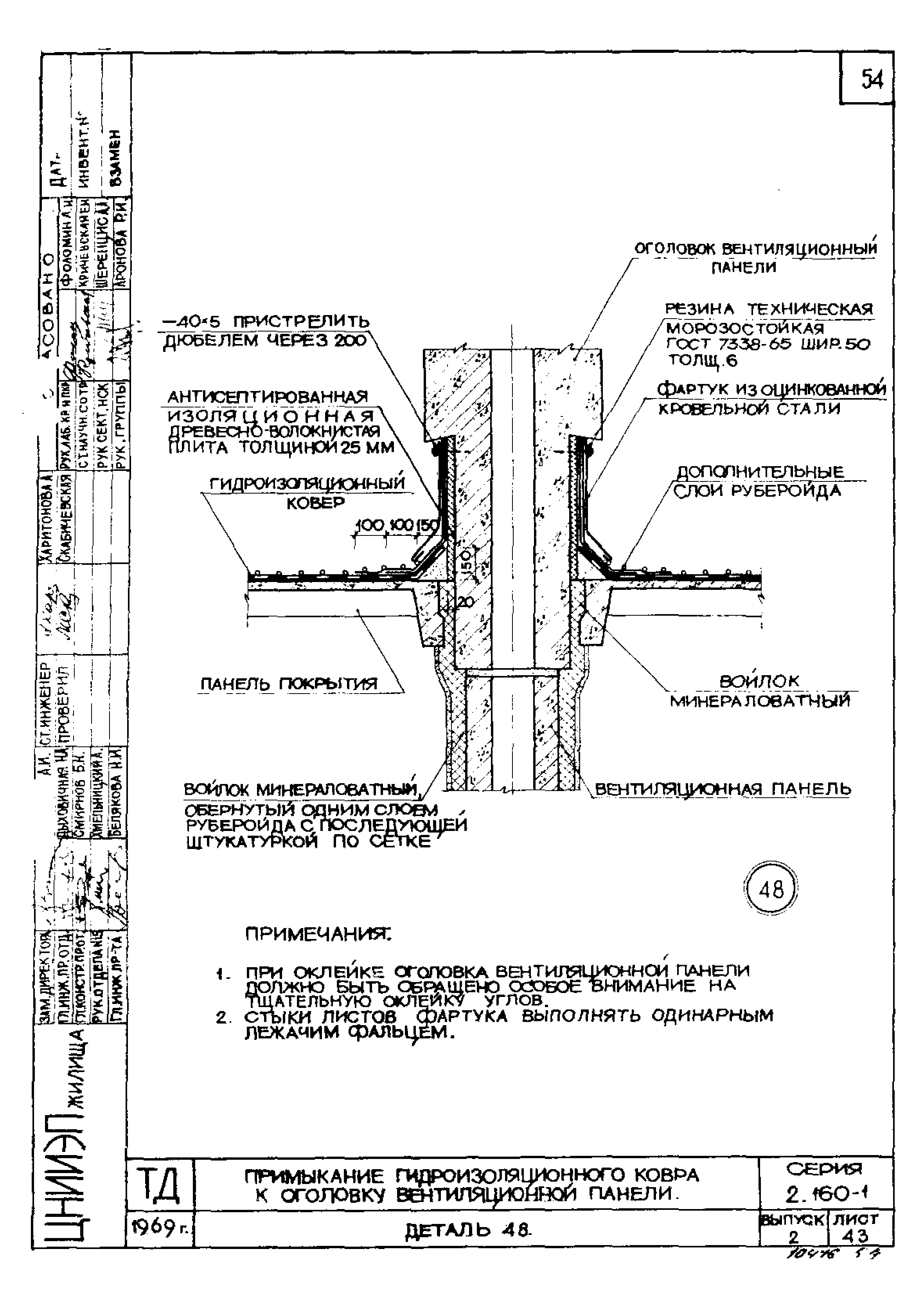 Серия 2.160-1