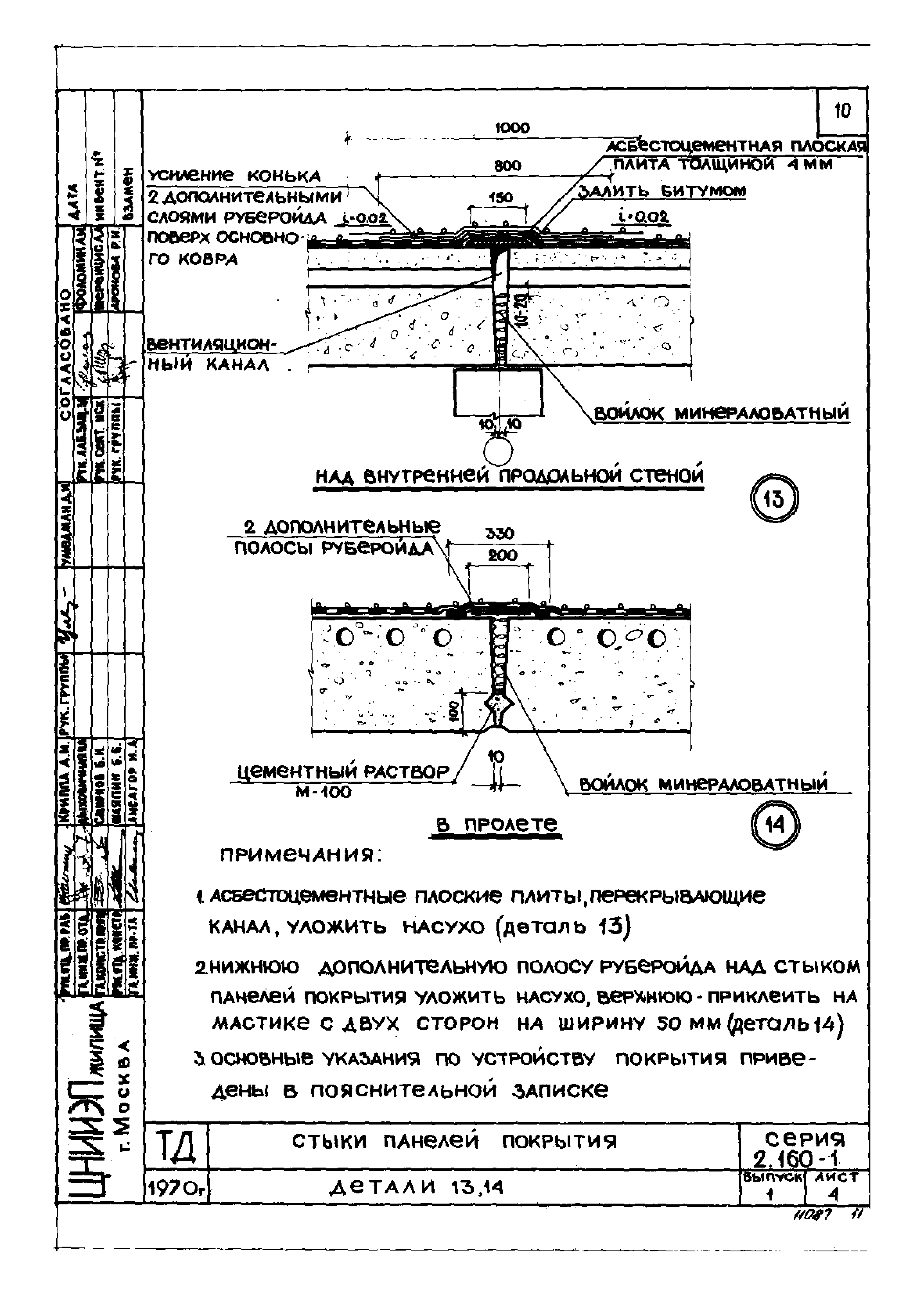 Серия 2.160-1