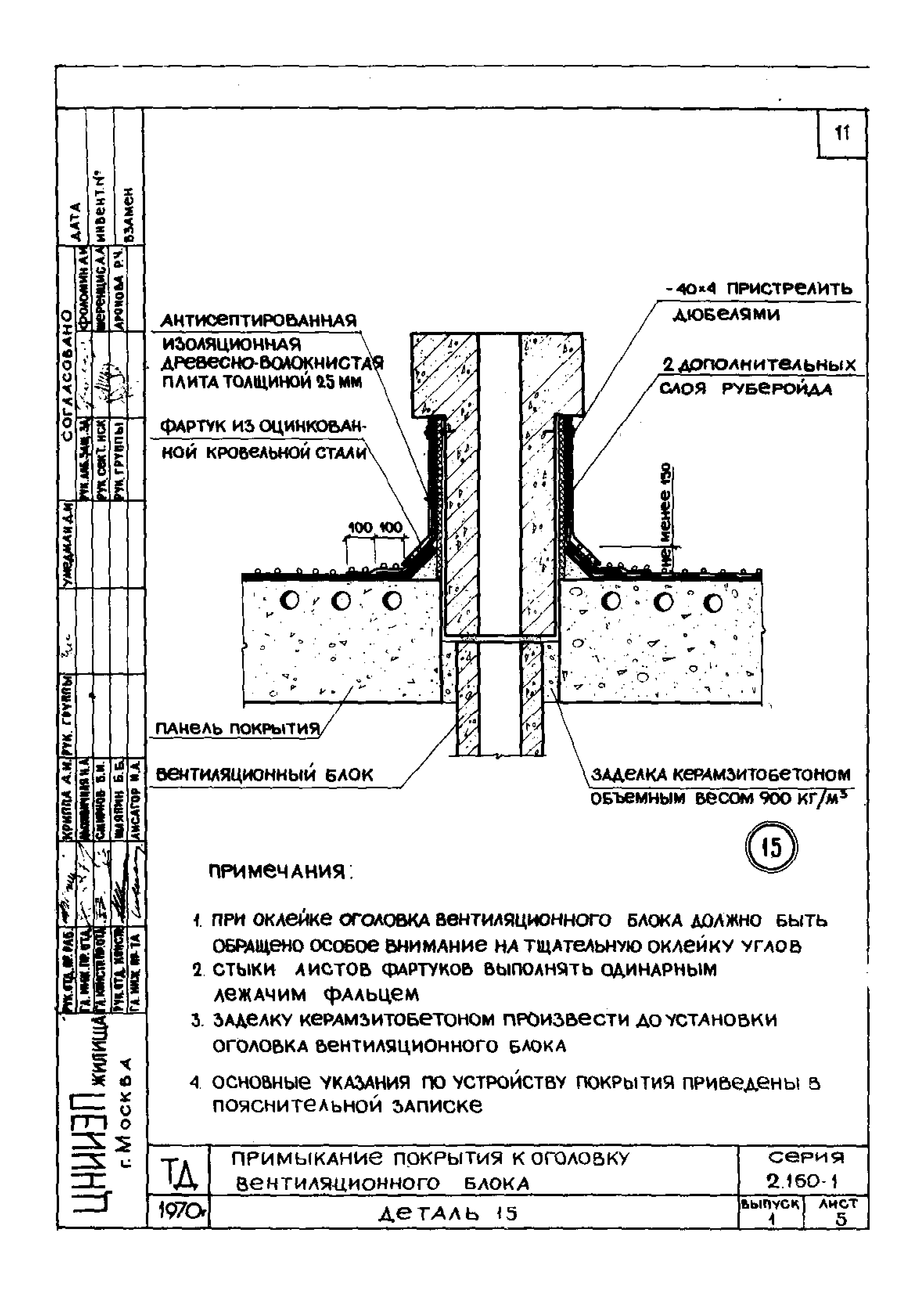 Серия 2.160-1