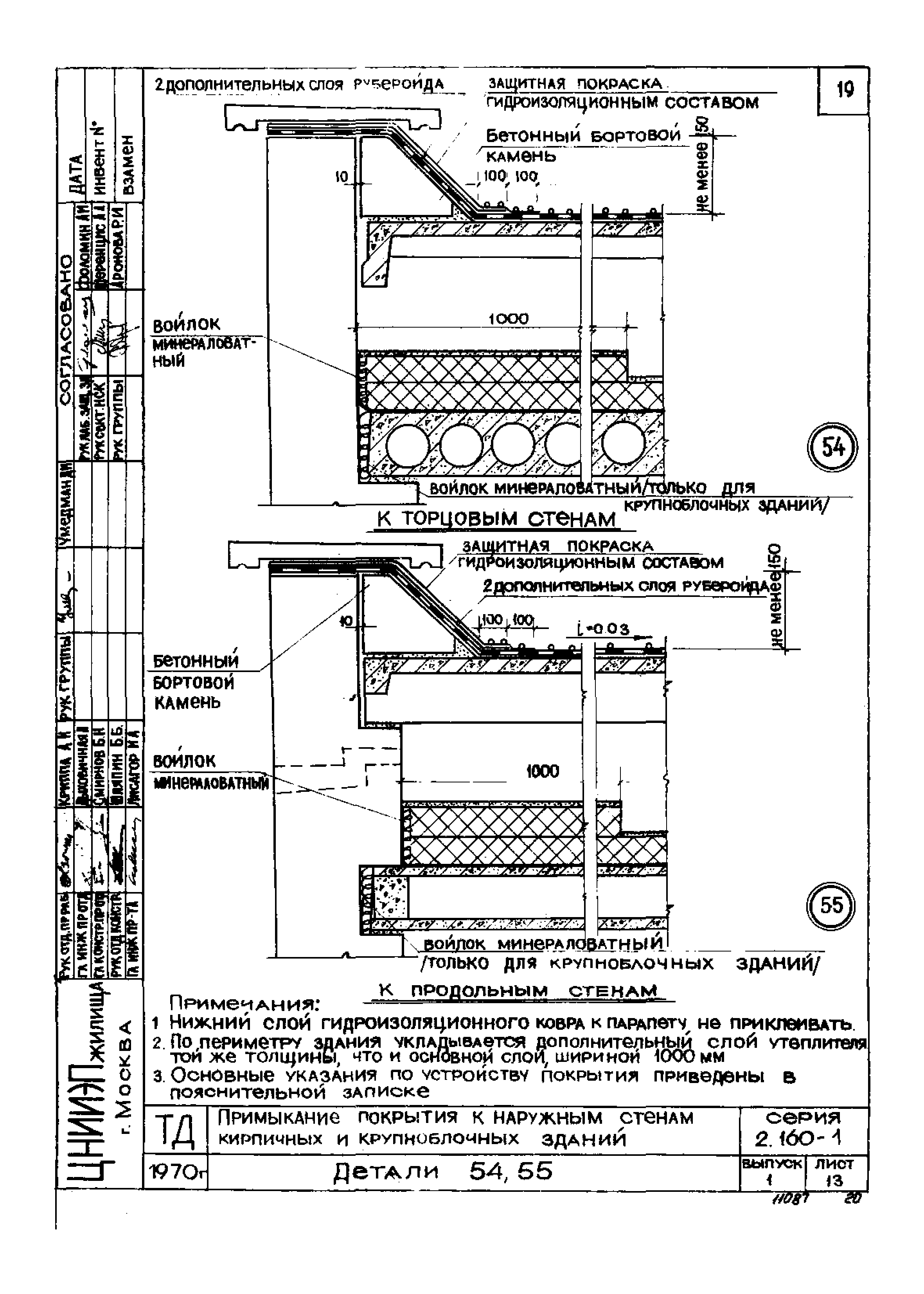 Серия 2.160-1