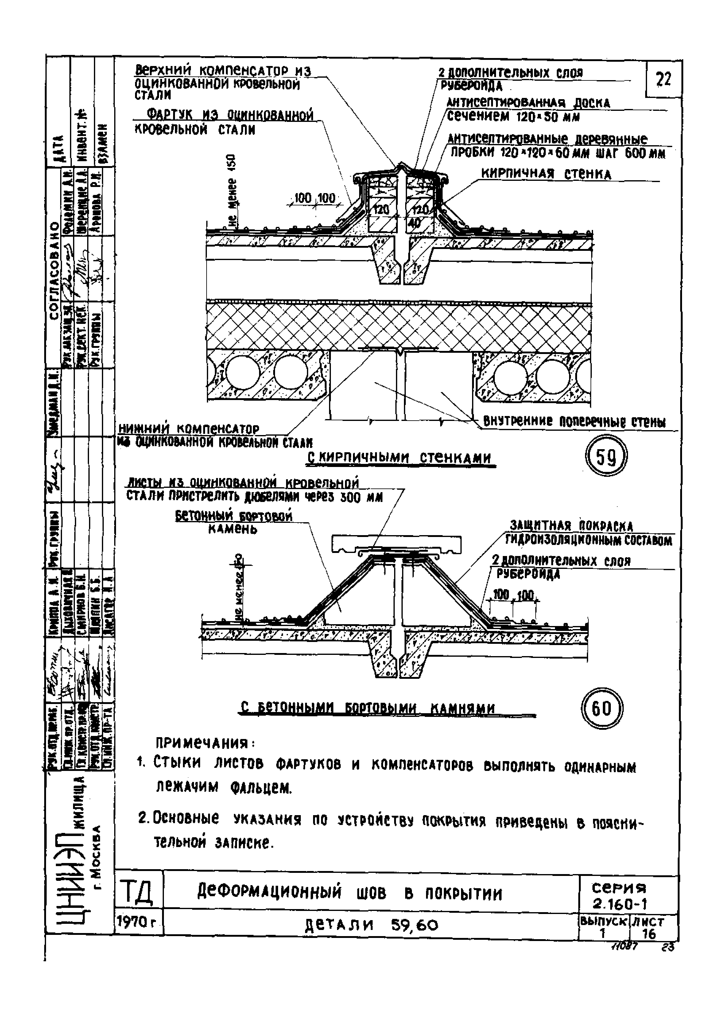 Серия 2.160-1