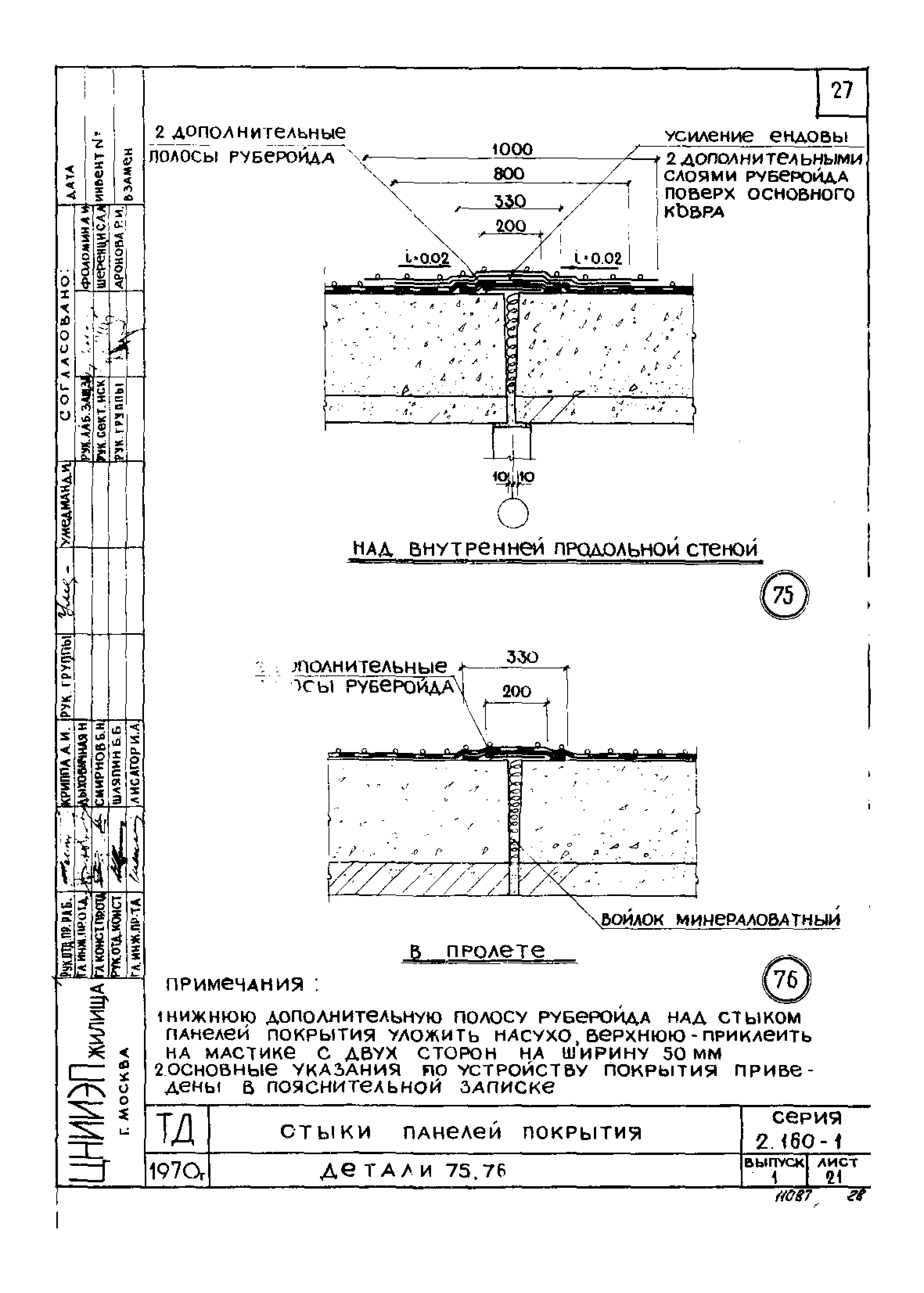 Серия 2.160-1