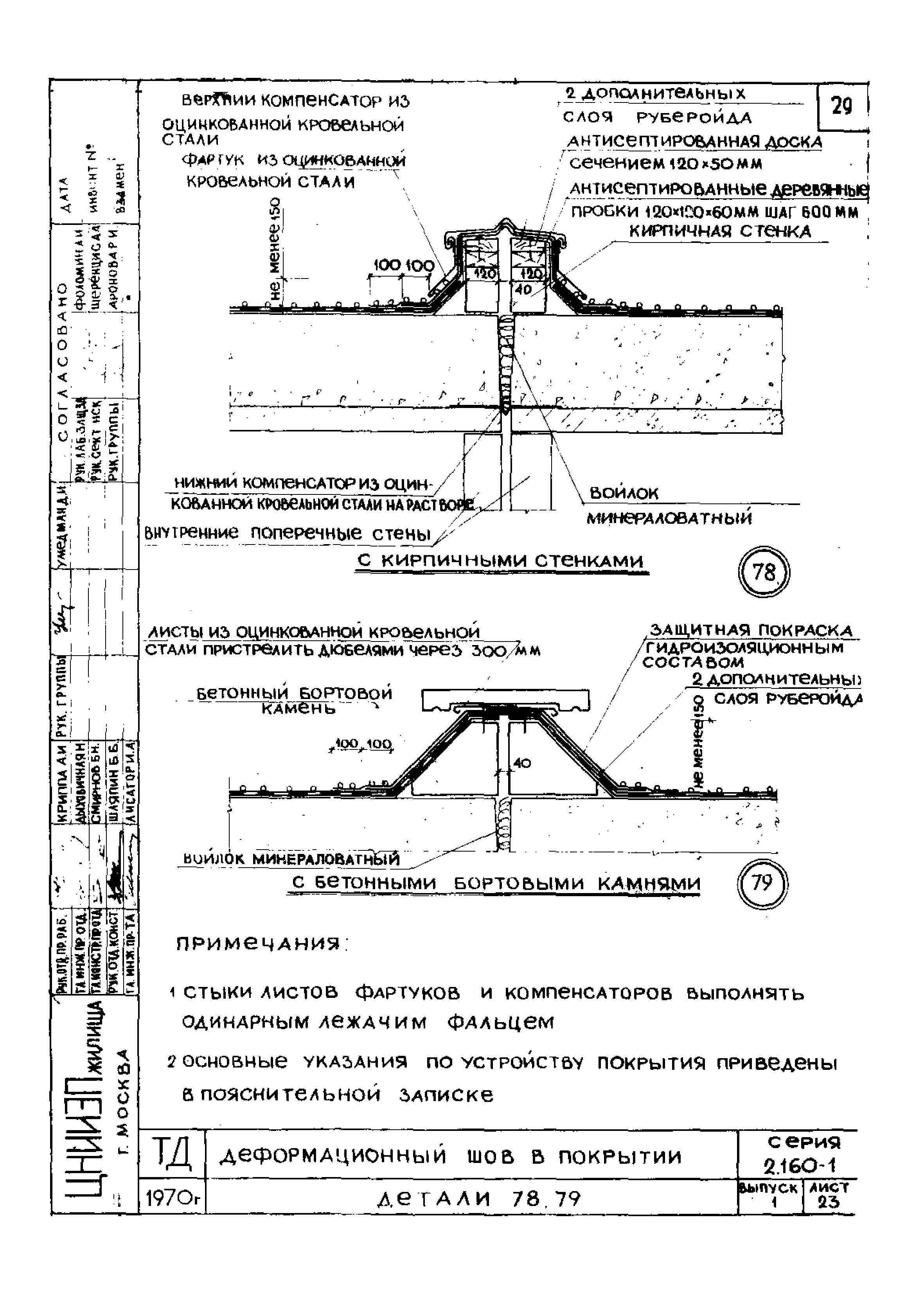 Серия 2.160-1