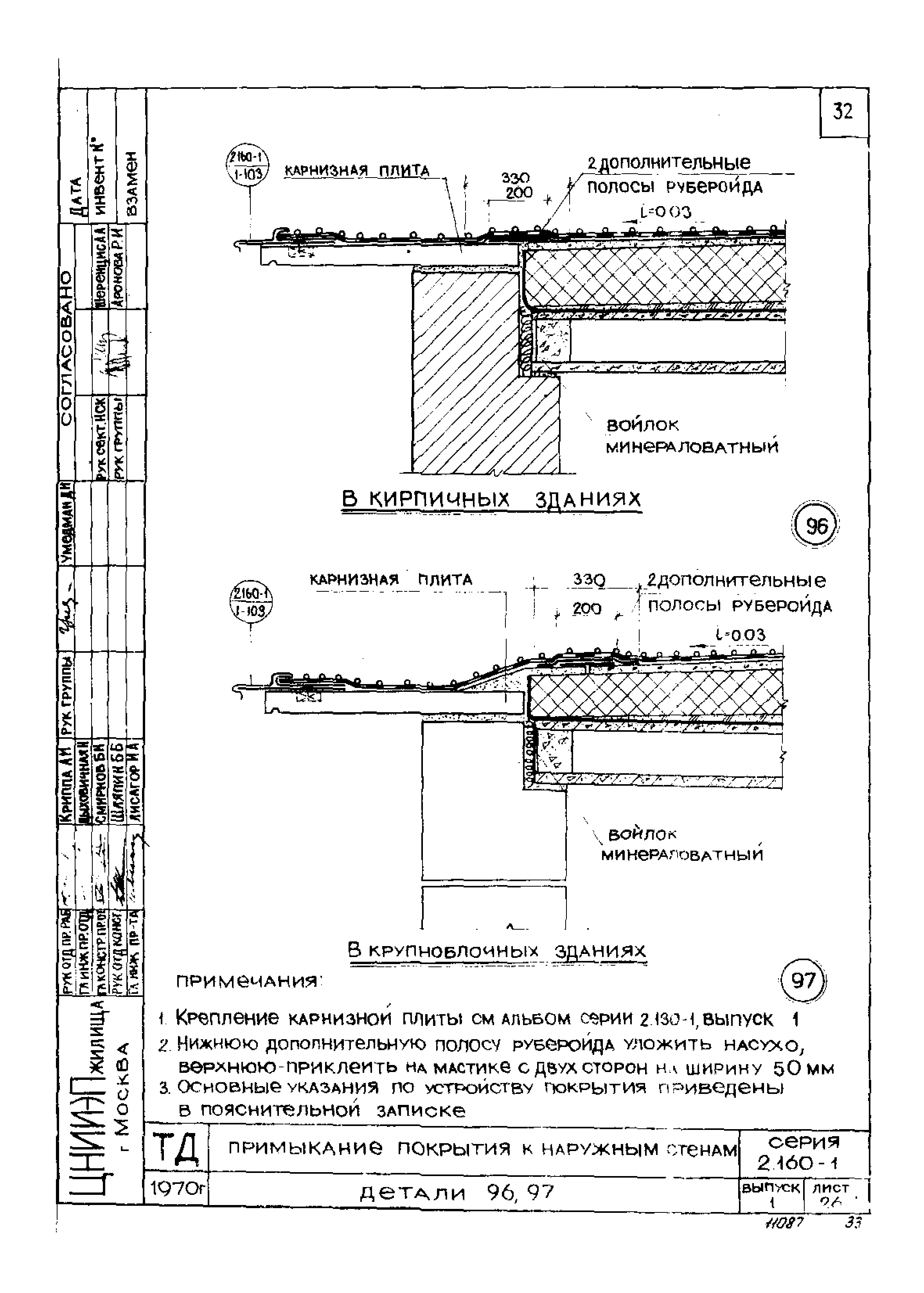 Серия 2.160-1