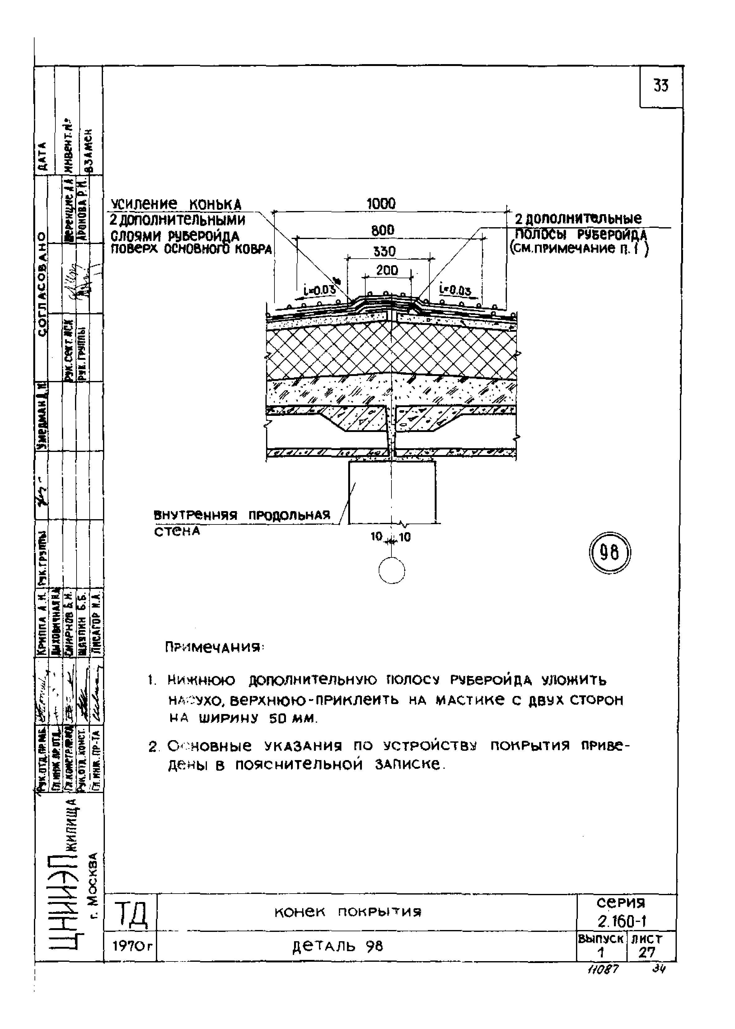 Серия 2.160-1