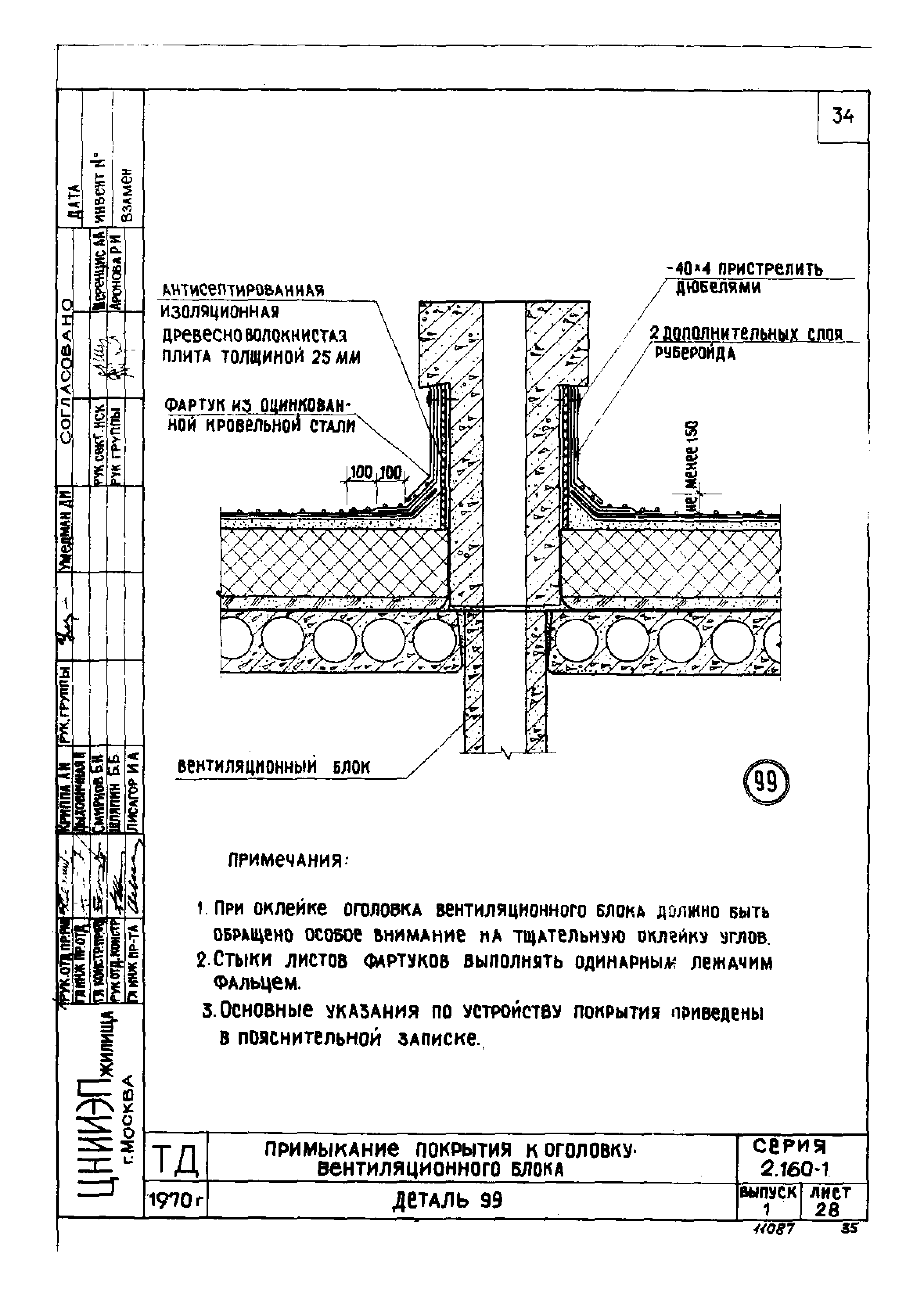 Серия 2.160-1