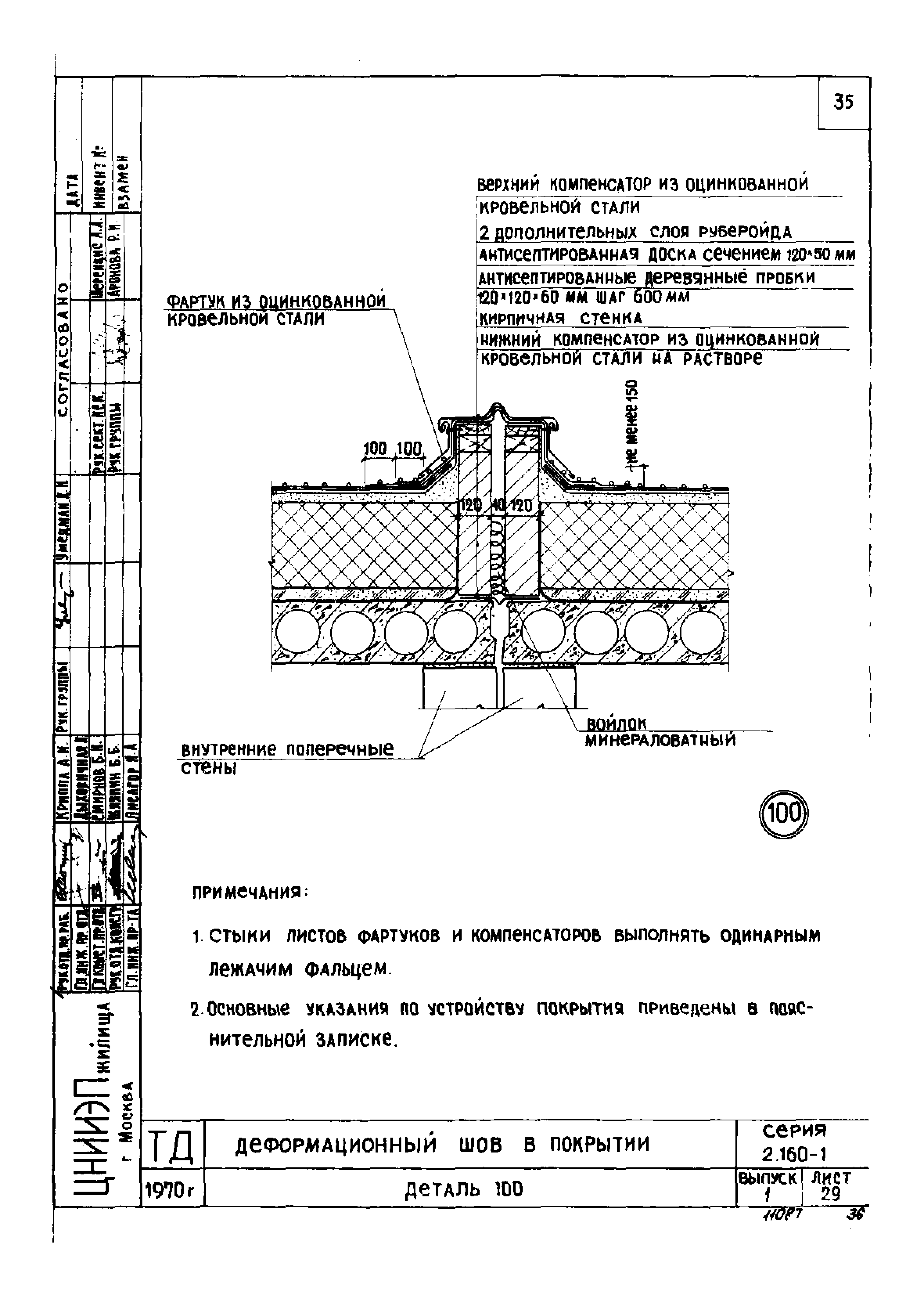 Серия 2.160-1