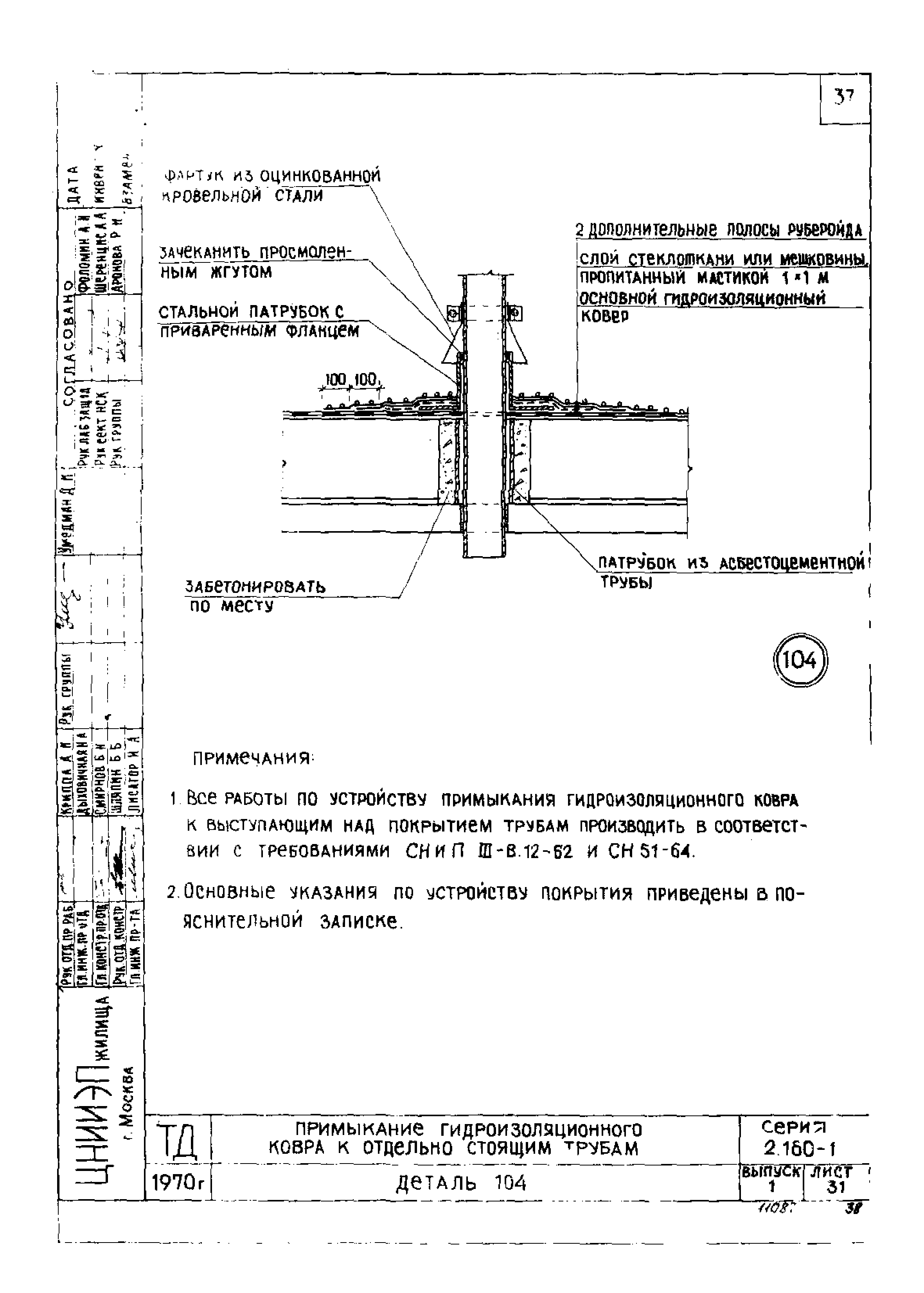 Серия 2.160-1