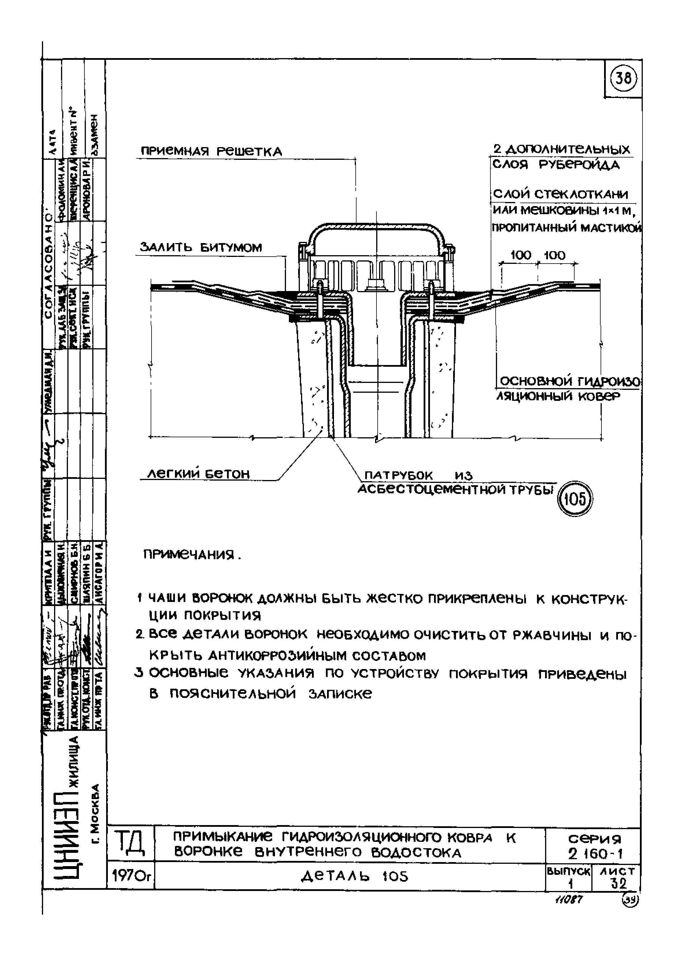 Серия 2.160-1