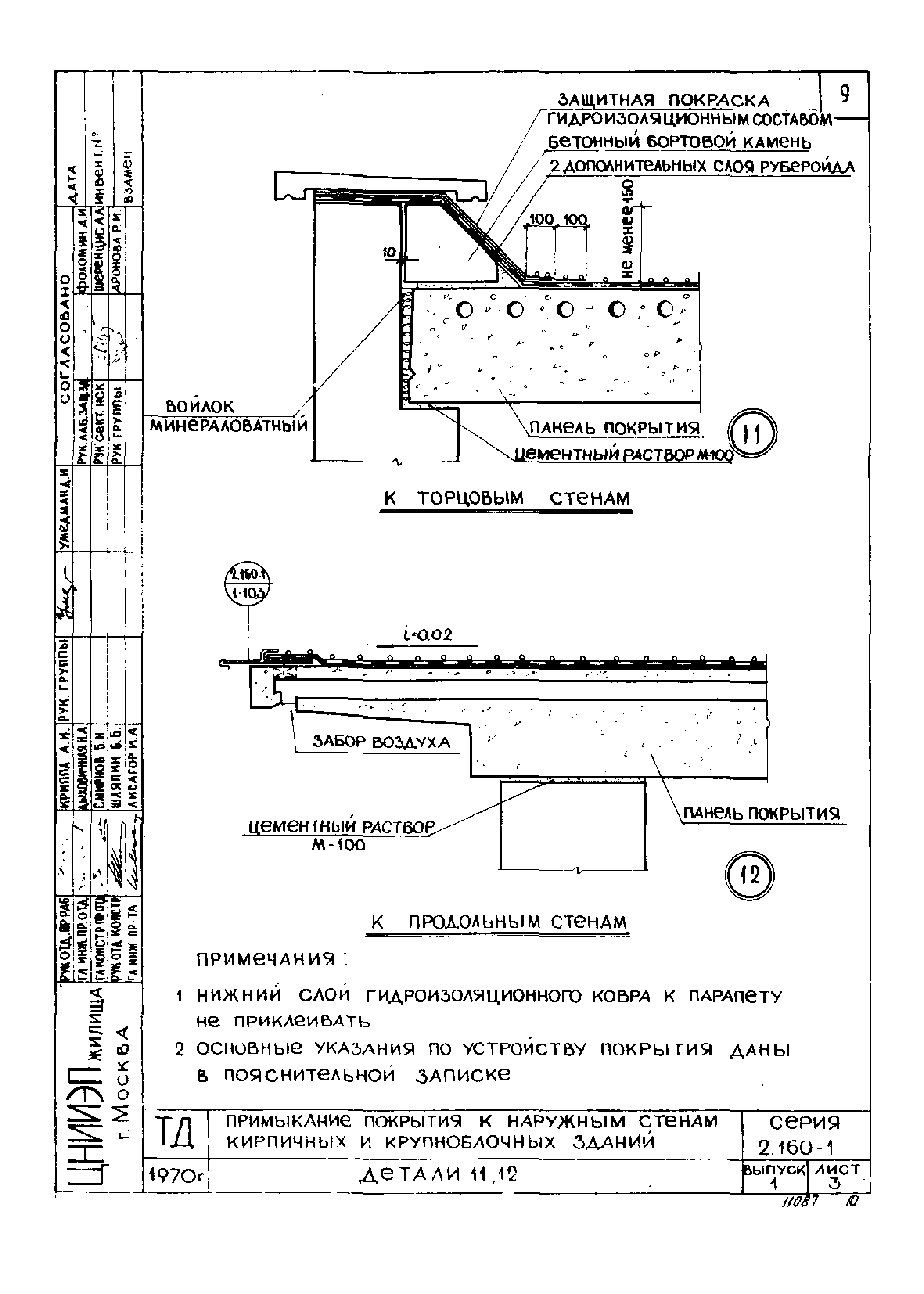 Серия 2.160-1