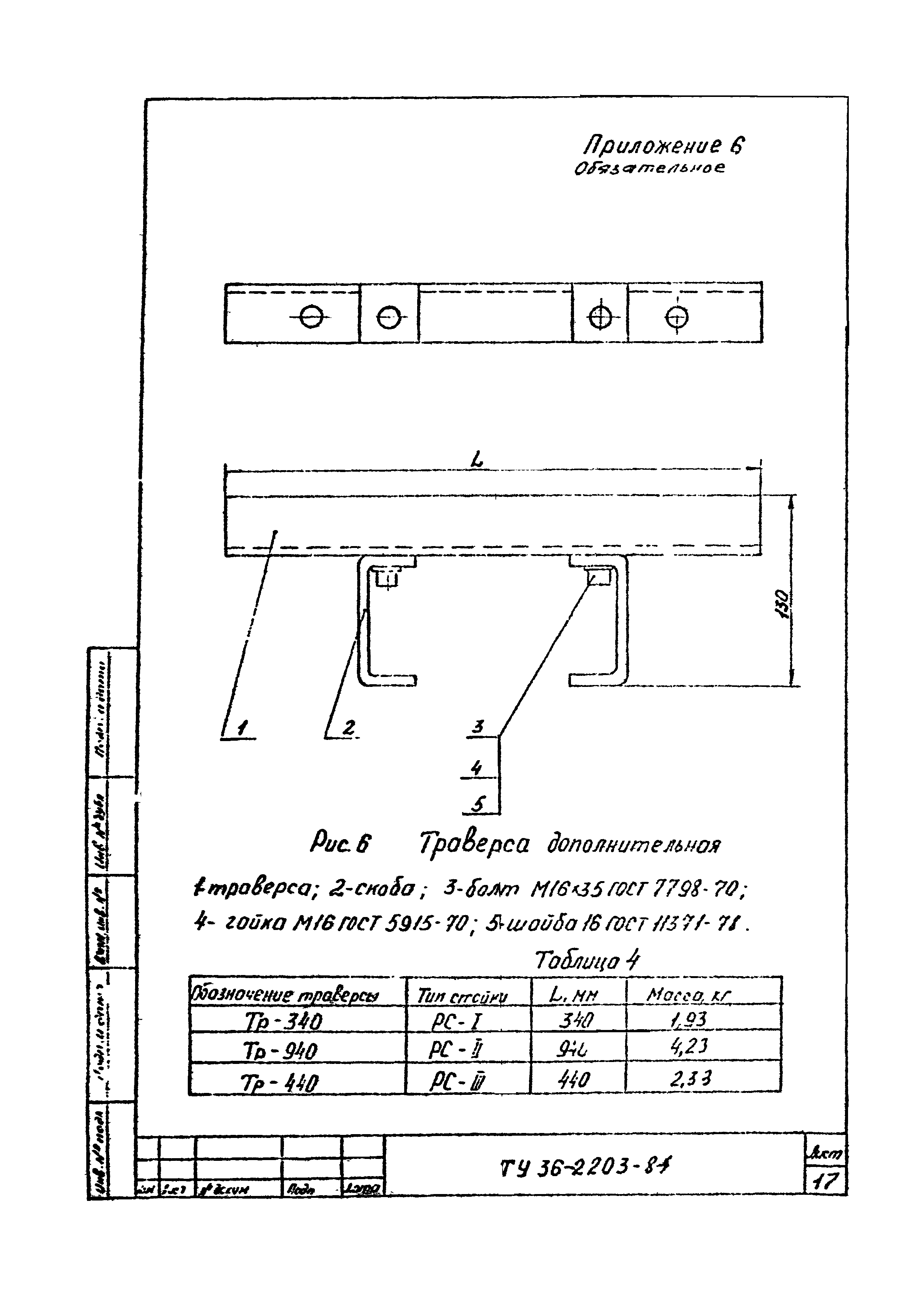 ТУ 36-2203-84