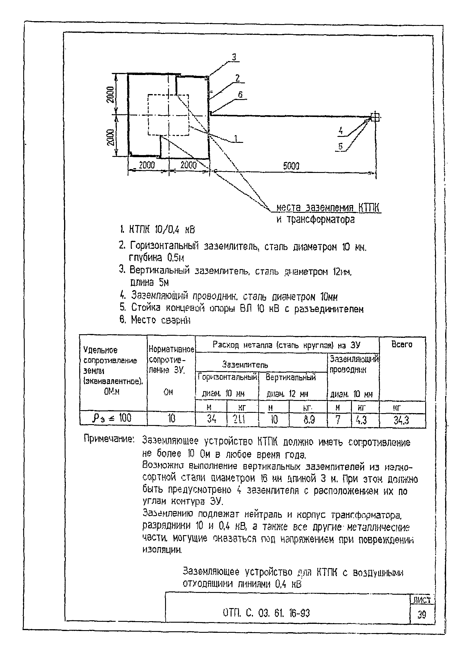 Типовой проект ОТП.С.03.61.16-93