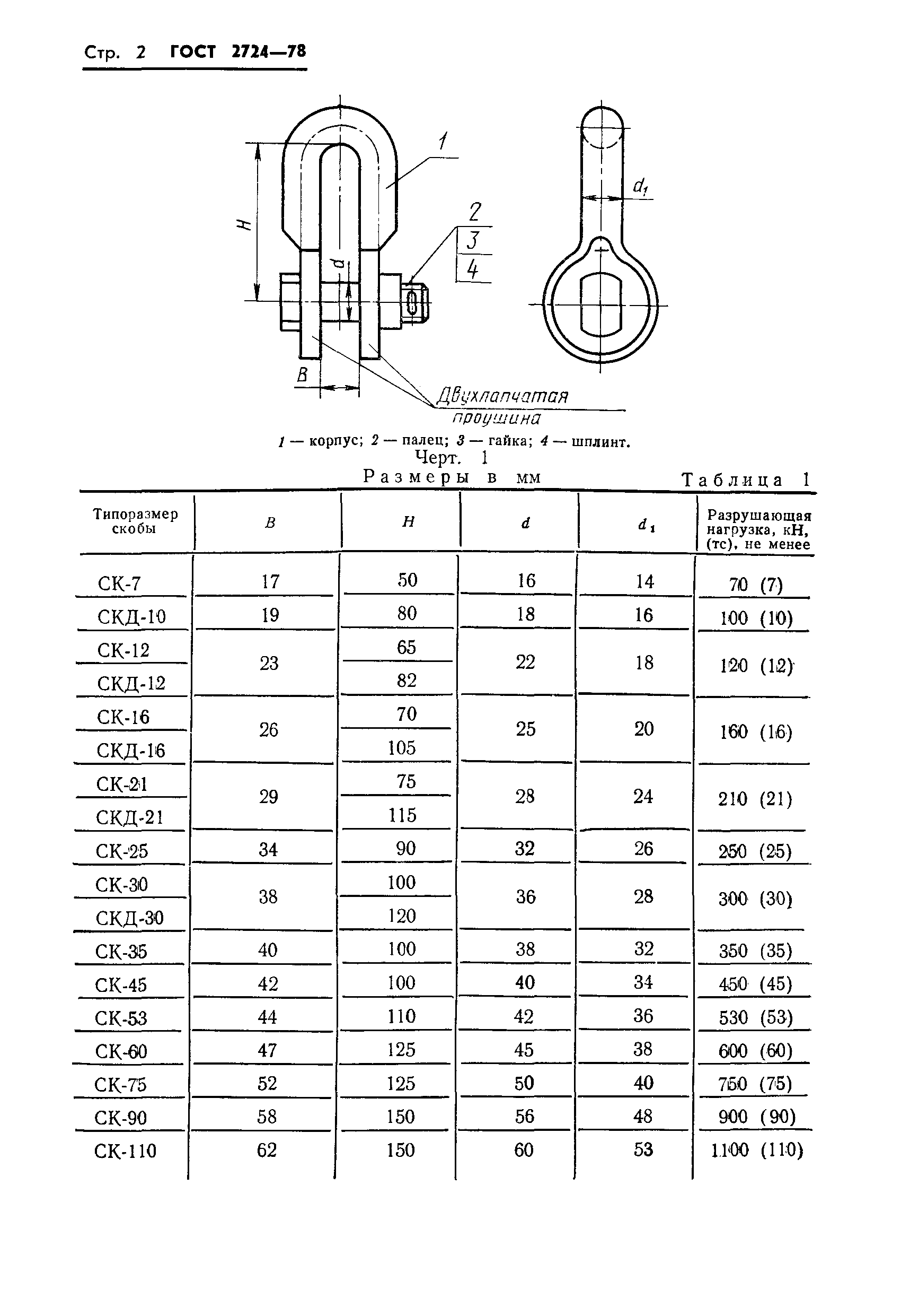 ГОСТ 2724-78